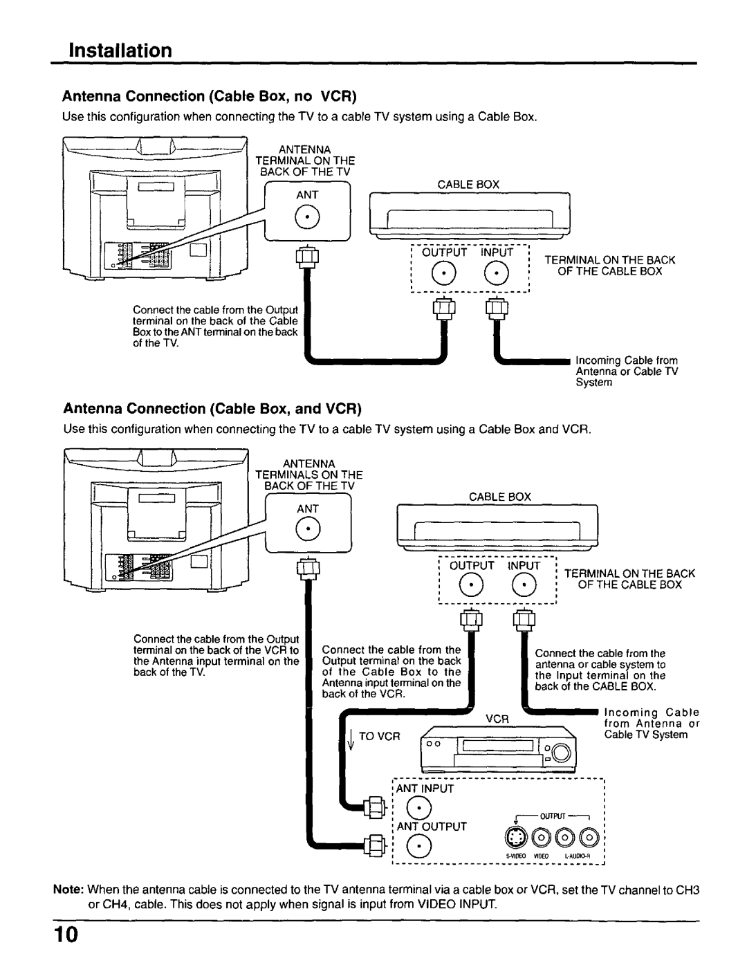 Panasonic CT-30WX50 manual 