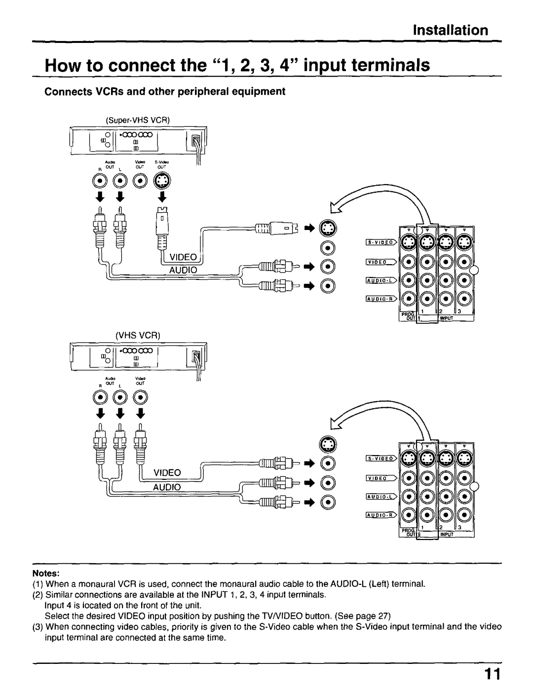 Panasonic CT-30WX50 manual 