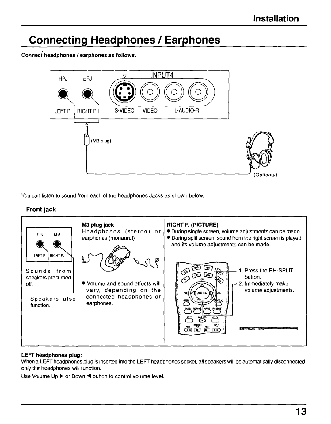 Panasonic CT-30WX50 manual 