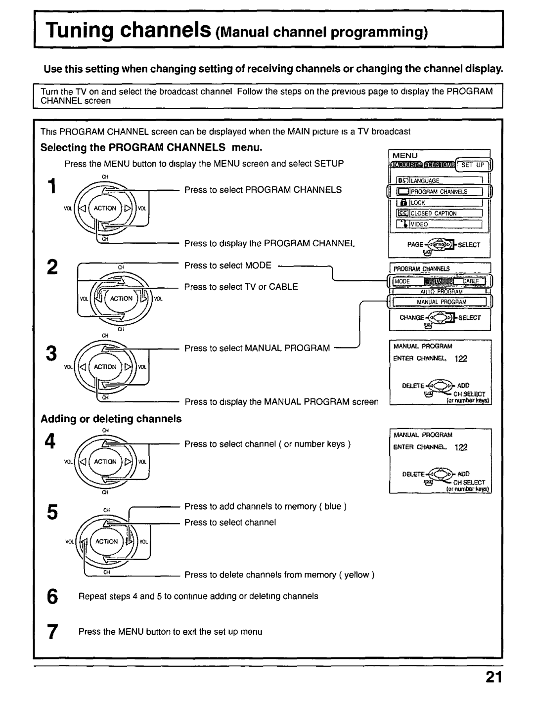 Panasonic CT-30WX50 manual 