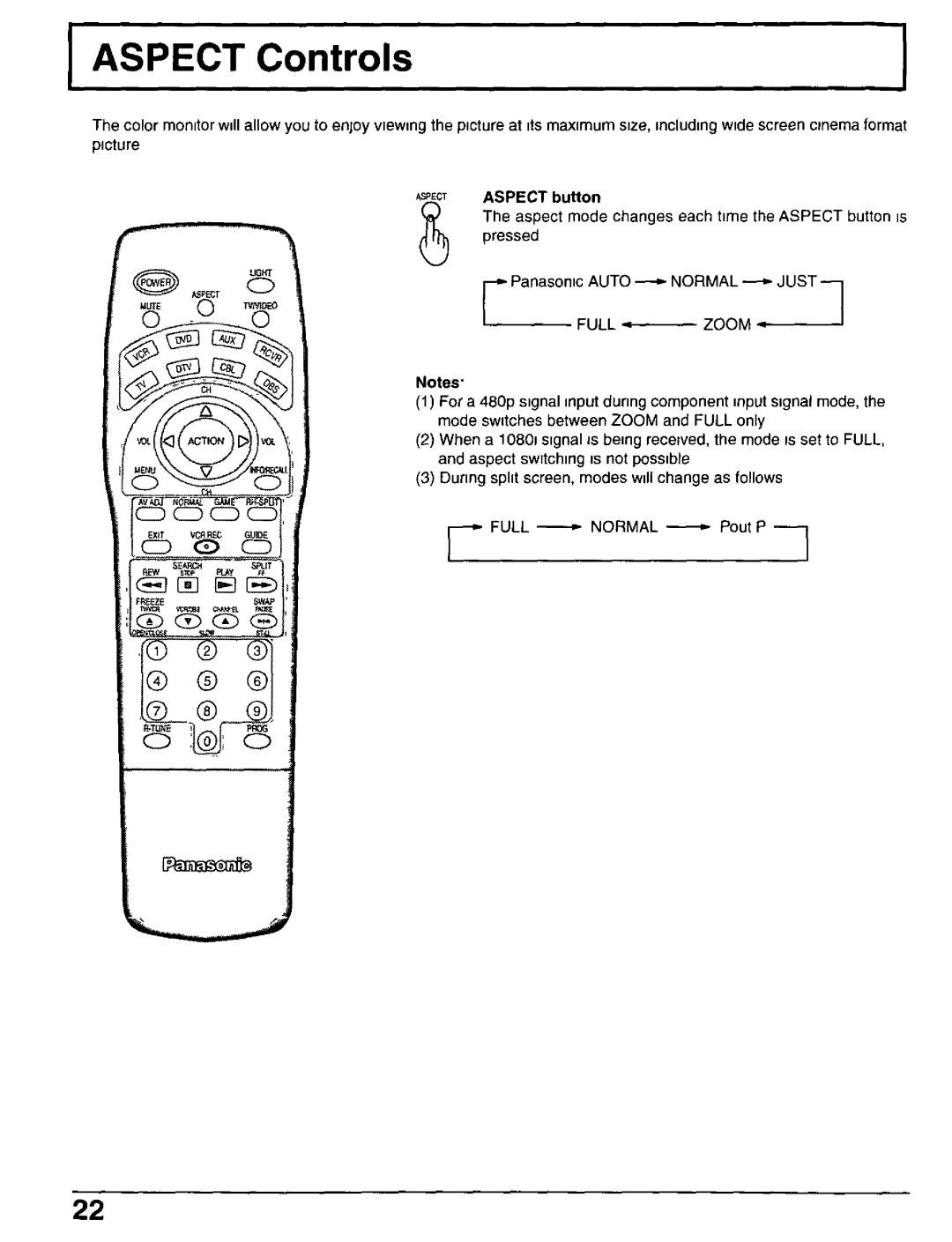 Panasonic CT-30WX50 manual 