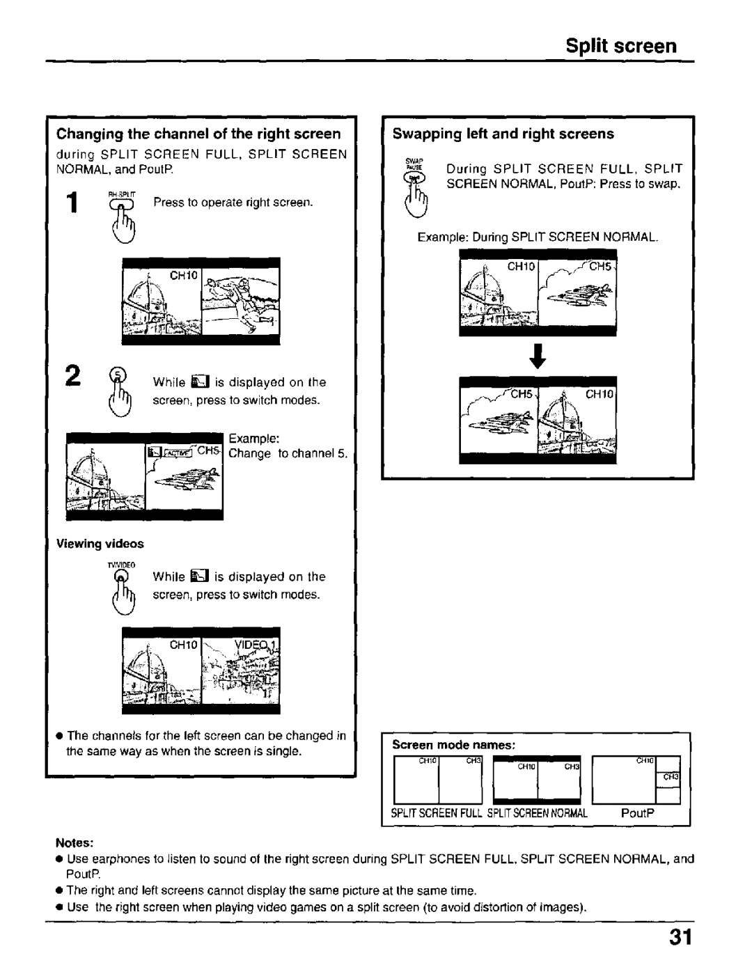 Panasonic CT-30WX50 manual 