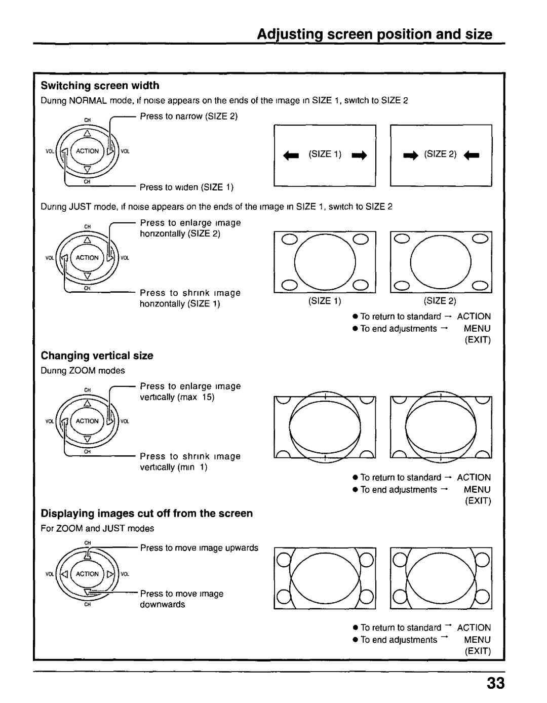 Panasonic CT-30WX50 manual 