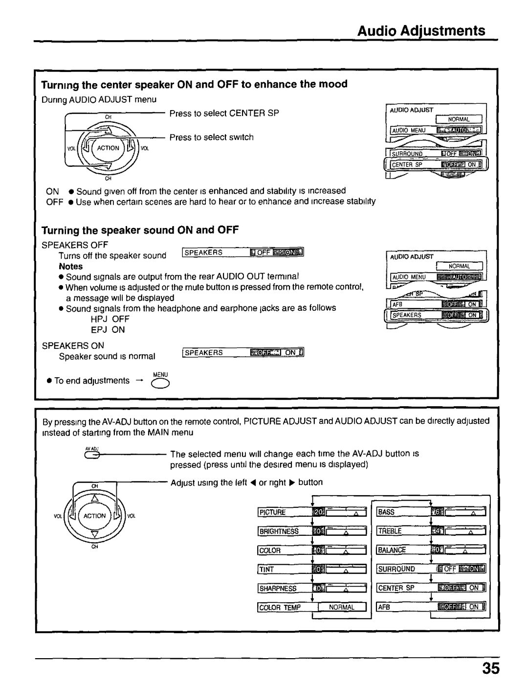 Panasonic CT-30WX50 manual 