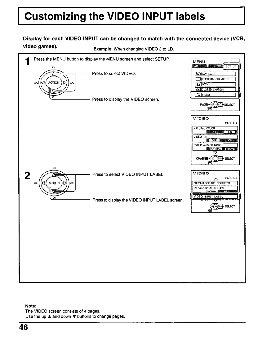 Panasonic CT-30WX50 manual 