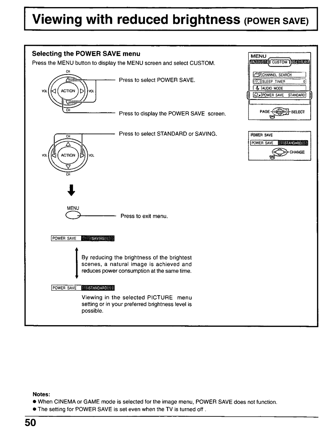 Panasonic CT-30WX50 manual 