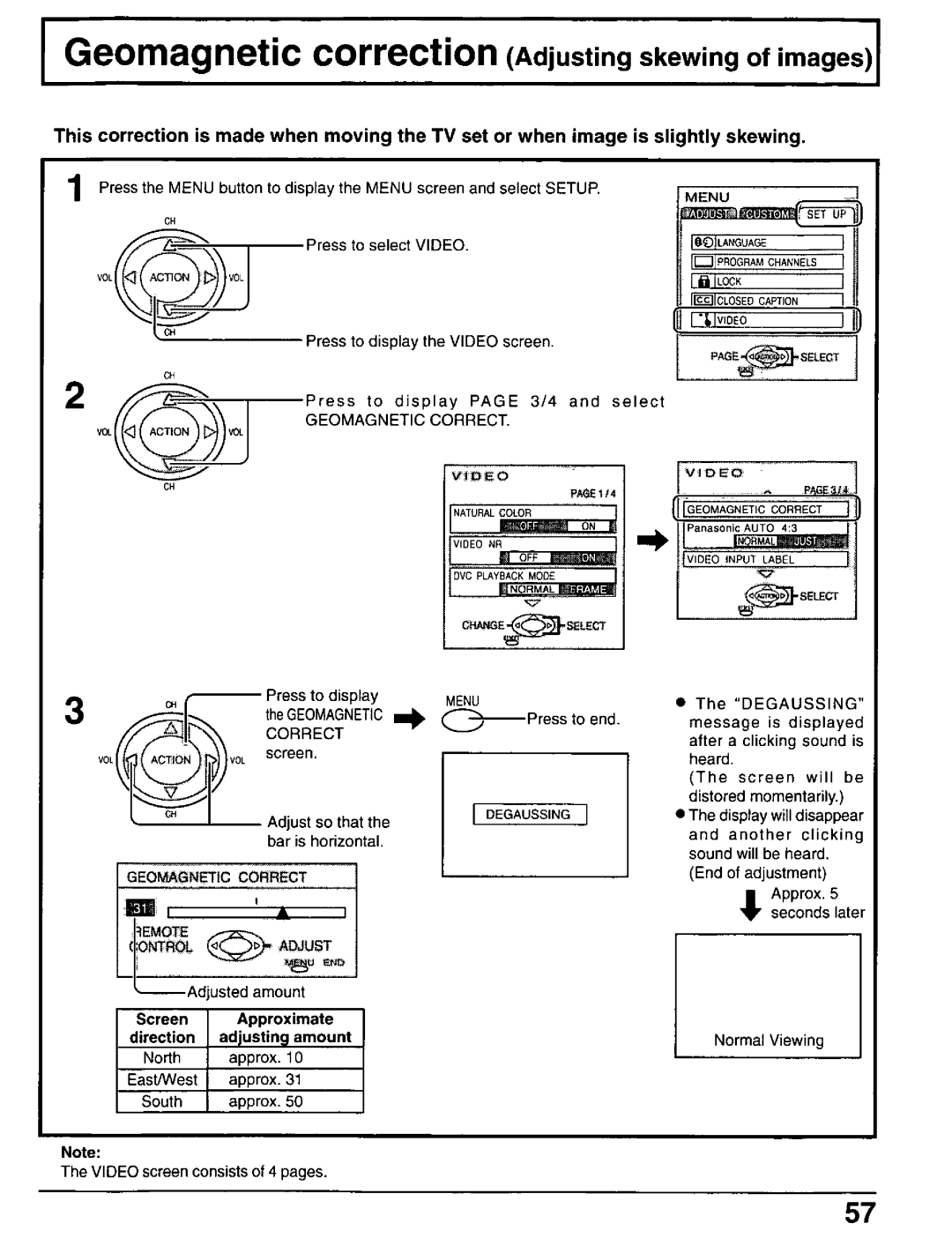 Panasonic CT-30WX50 manual 