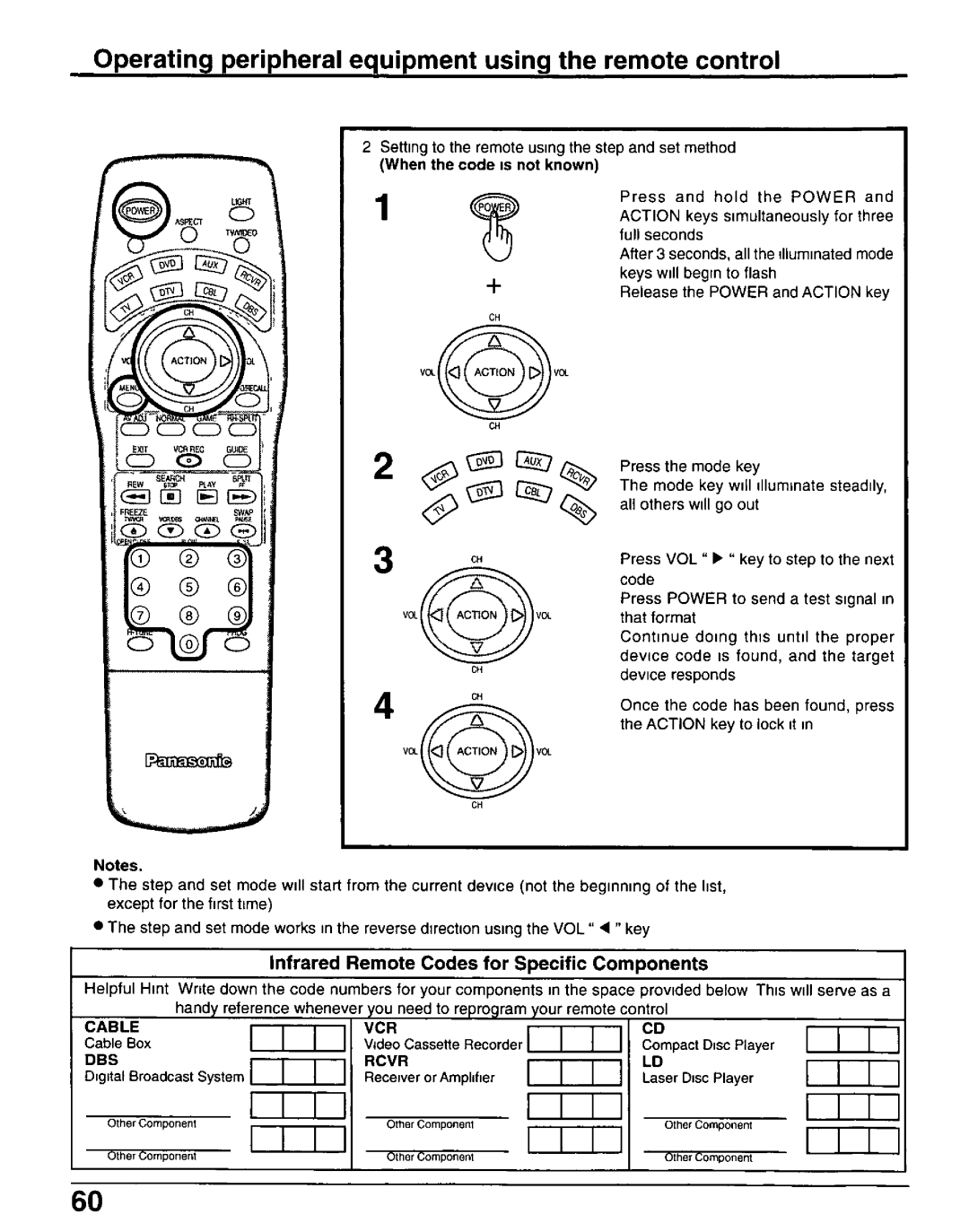 Panasonic CT-30WX50 manual 