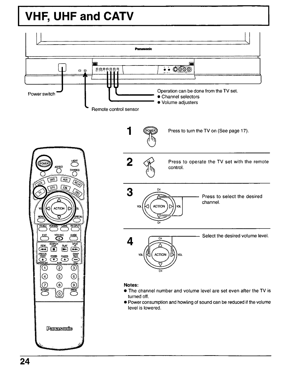 Panasonic CT-30WX50 manual 