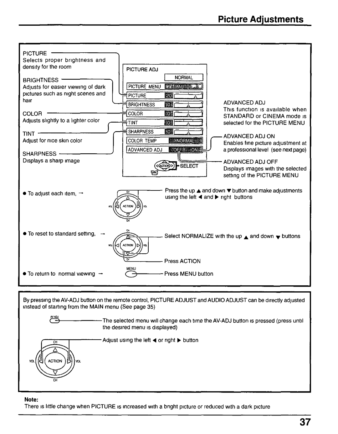 Panasonic CT-30WX50 manual 