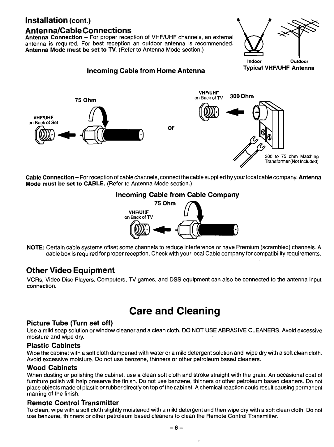 Panasonic CT-31SF14 manual 