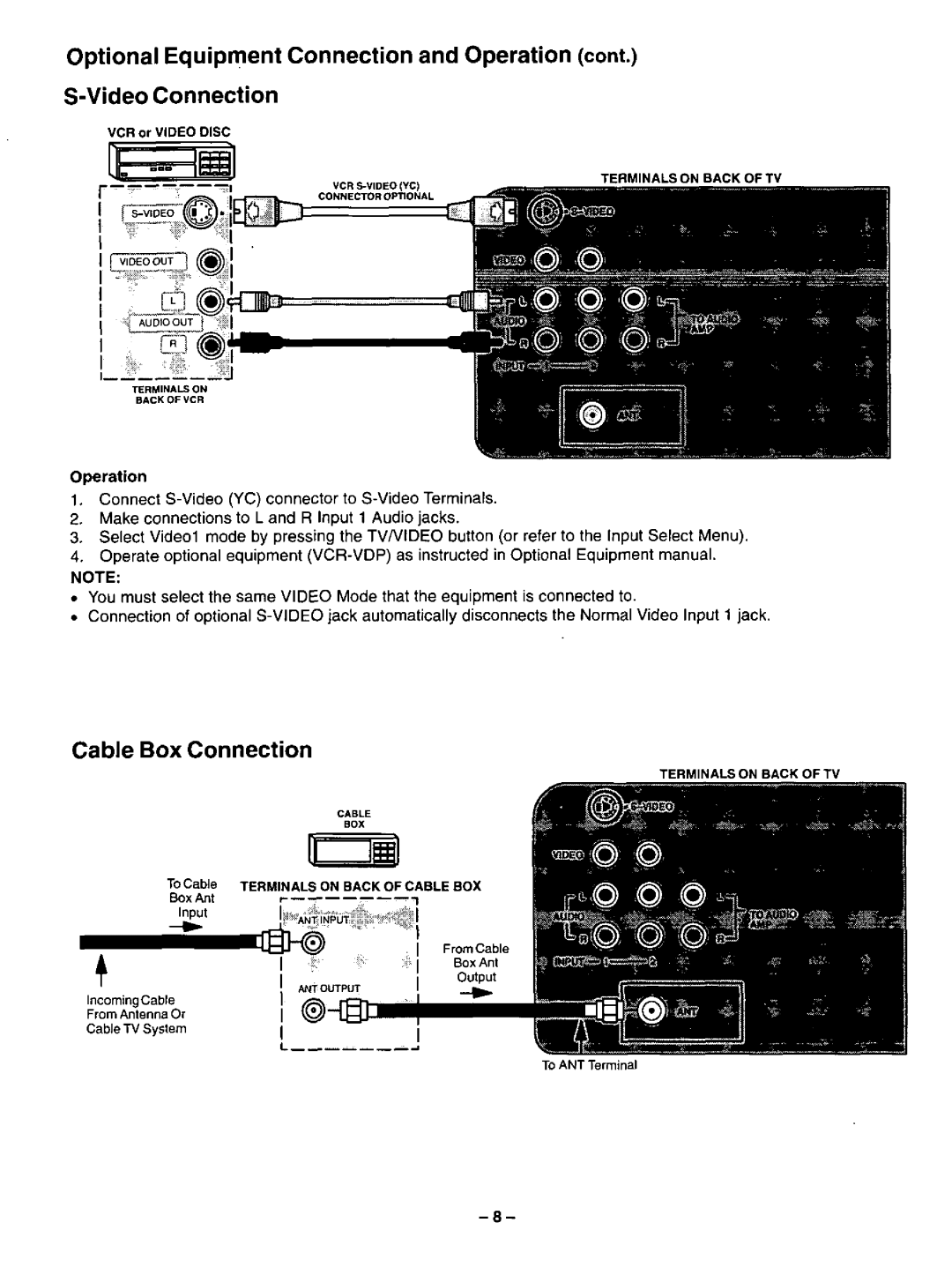 Panasonic CT-31SF14 manual 