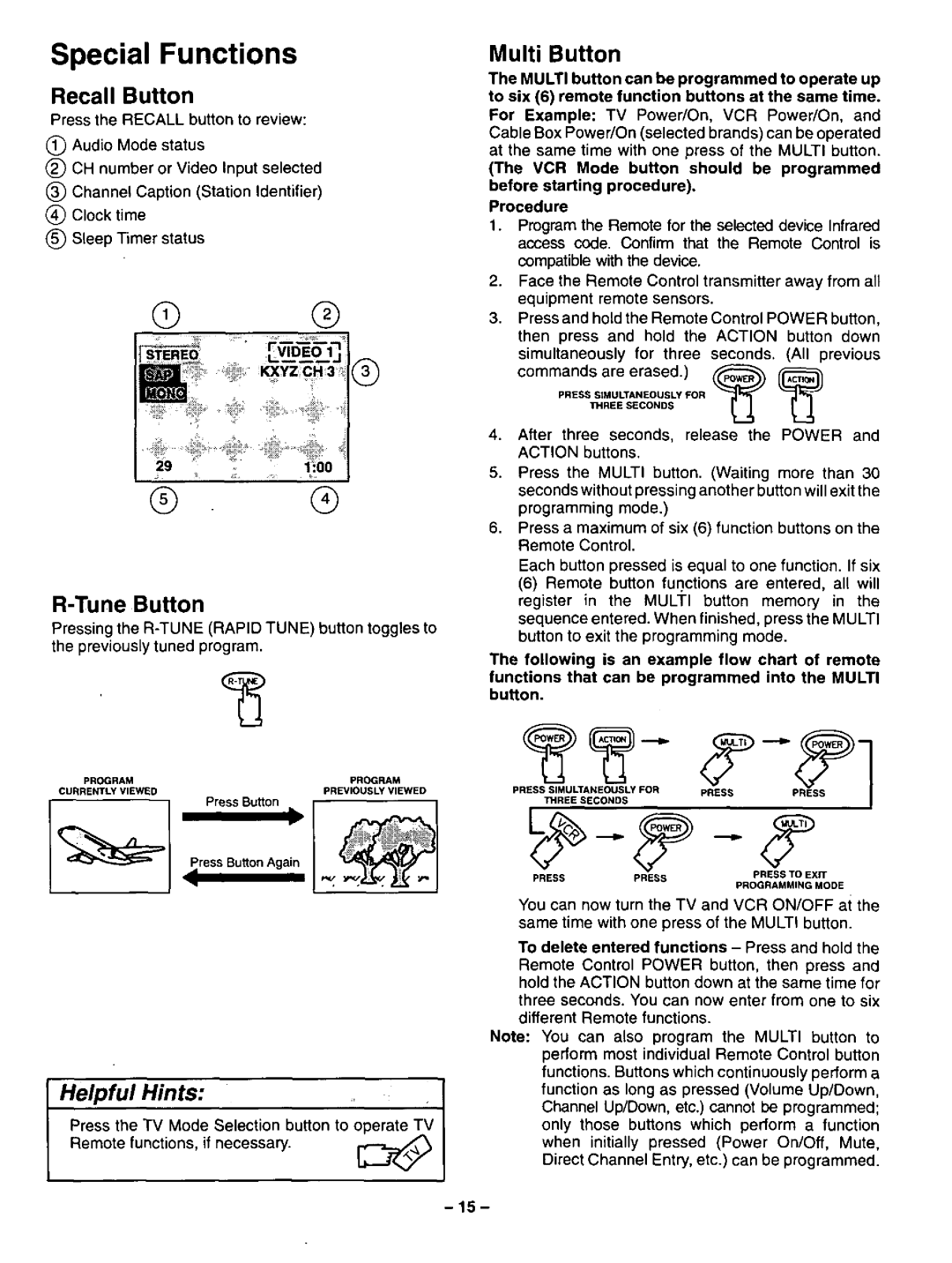 Panasonic CT-31SF24 manual 