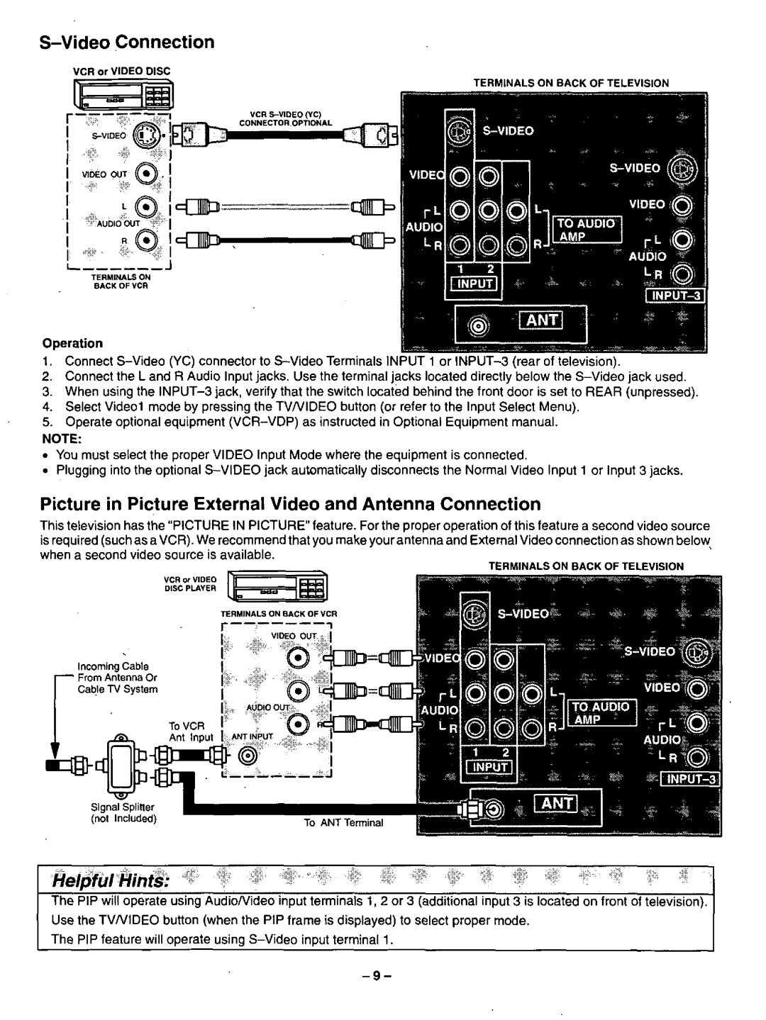 Panasonic CT-31SF24 manual 