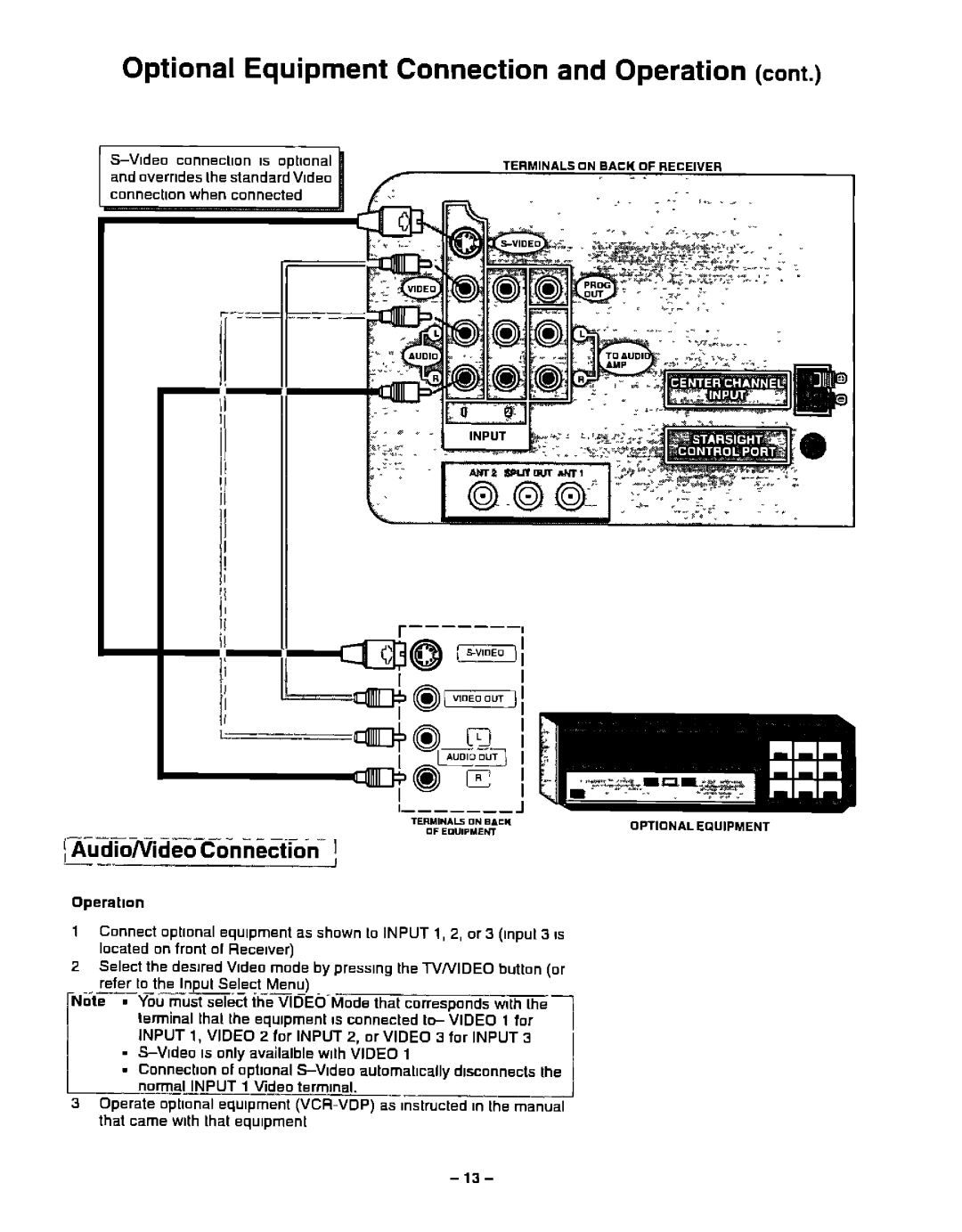 Panasonic CT-31XF43 manual 