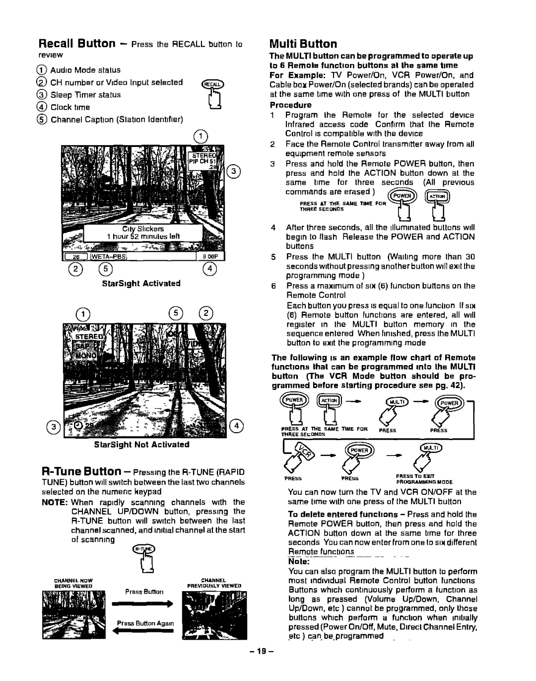 Panasonic CT-31XF43 manual 