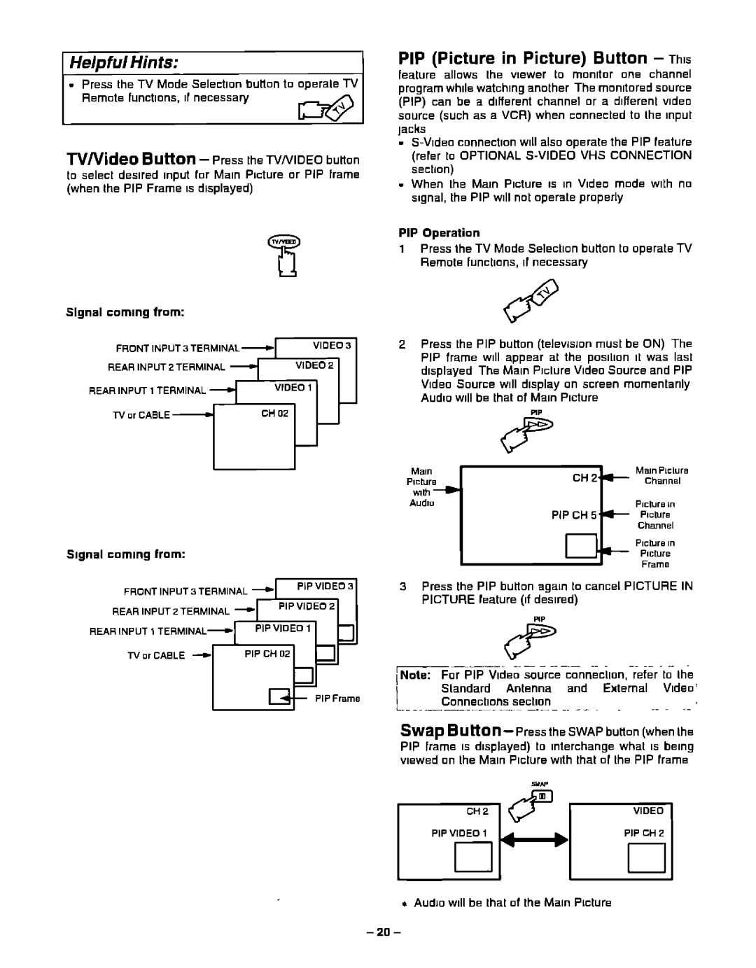 Panasonic CT-31XF43 manual 