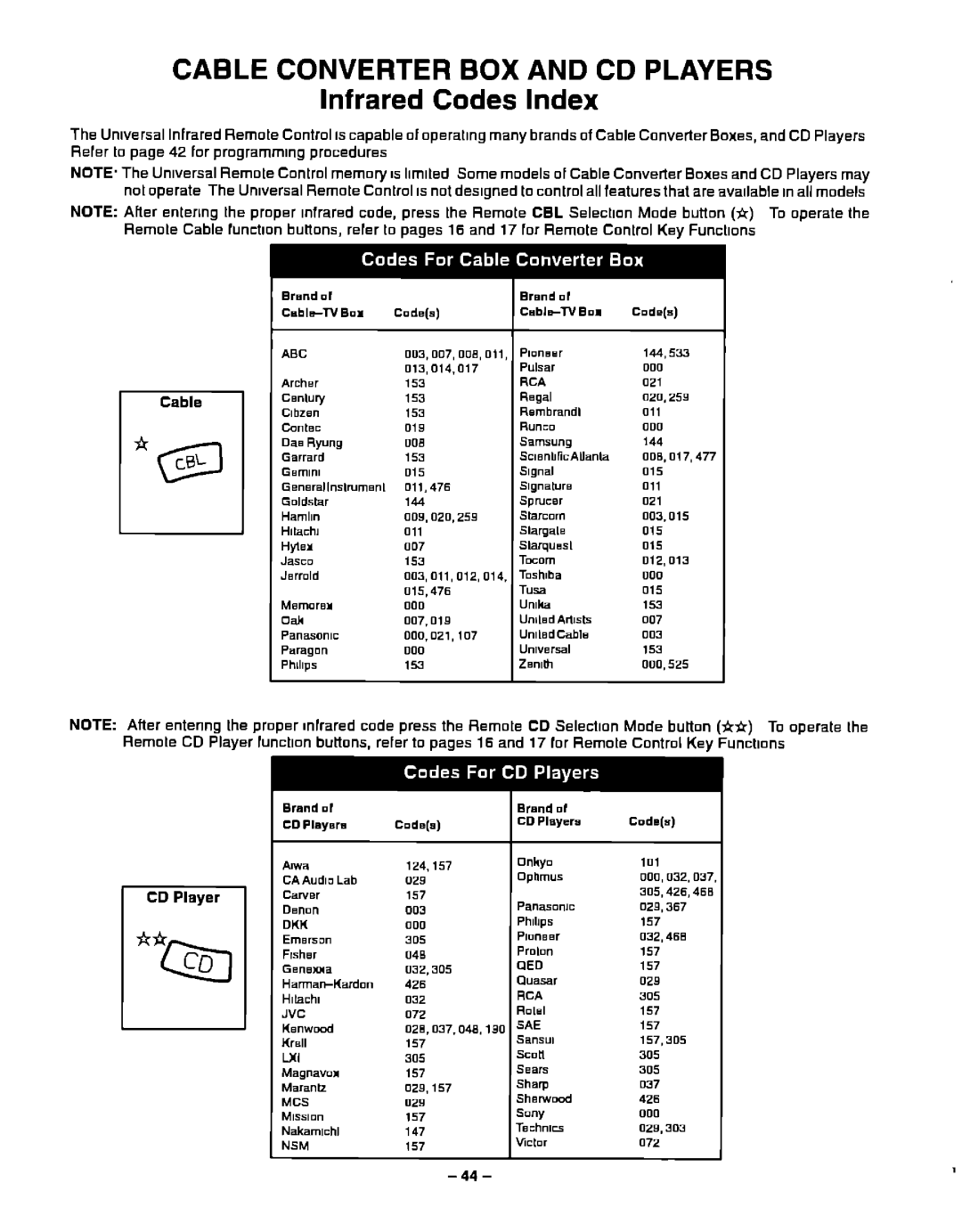 Panasonic CT-31XF43 manual 