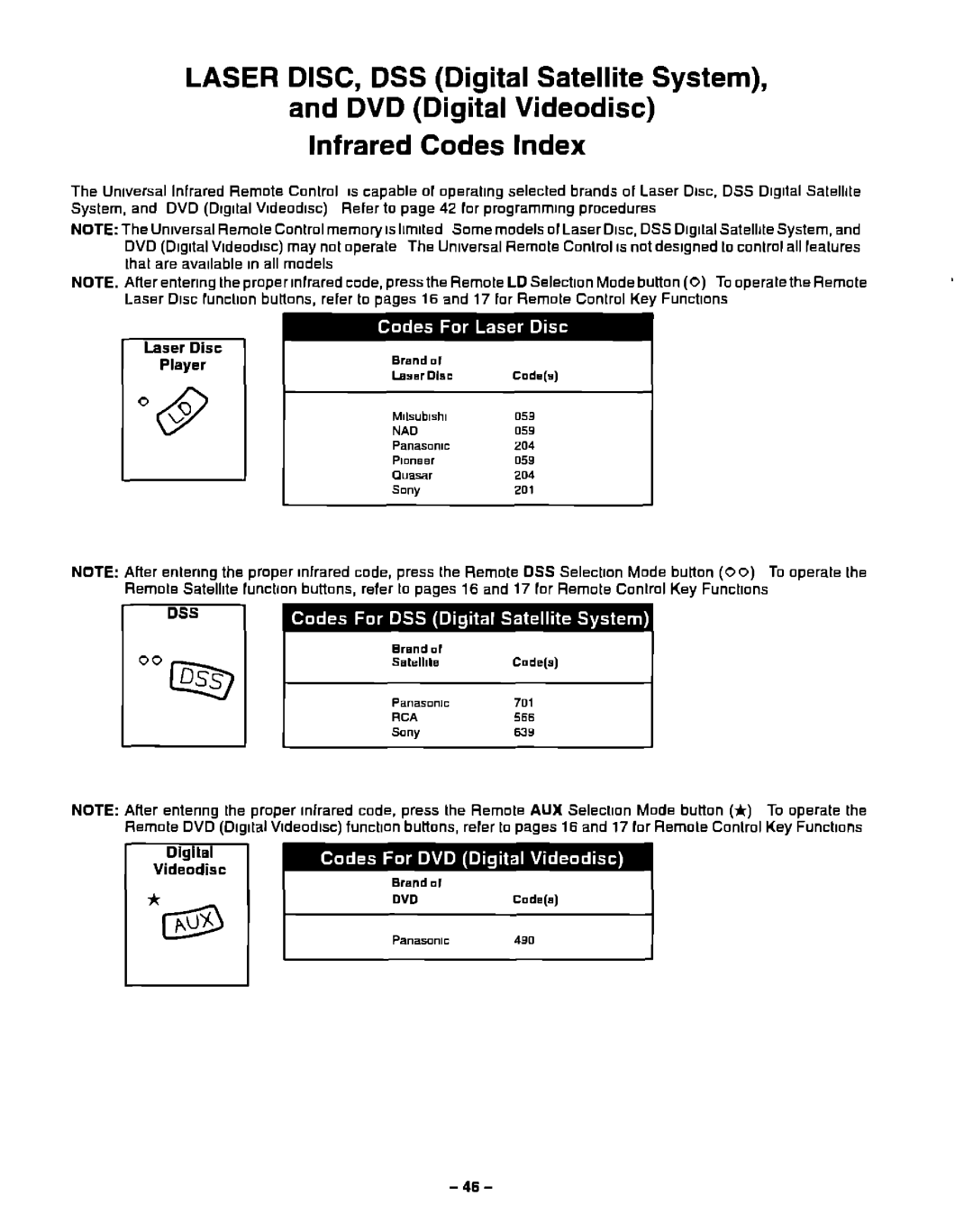 Panasonic CT-31XF43 manual 