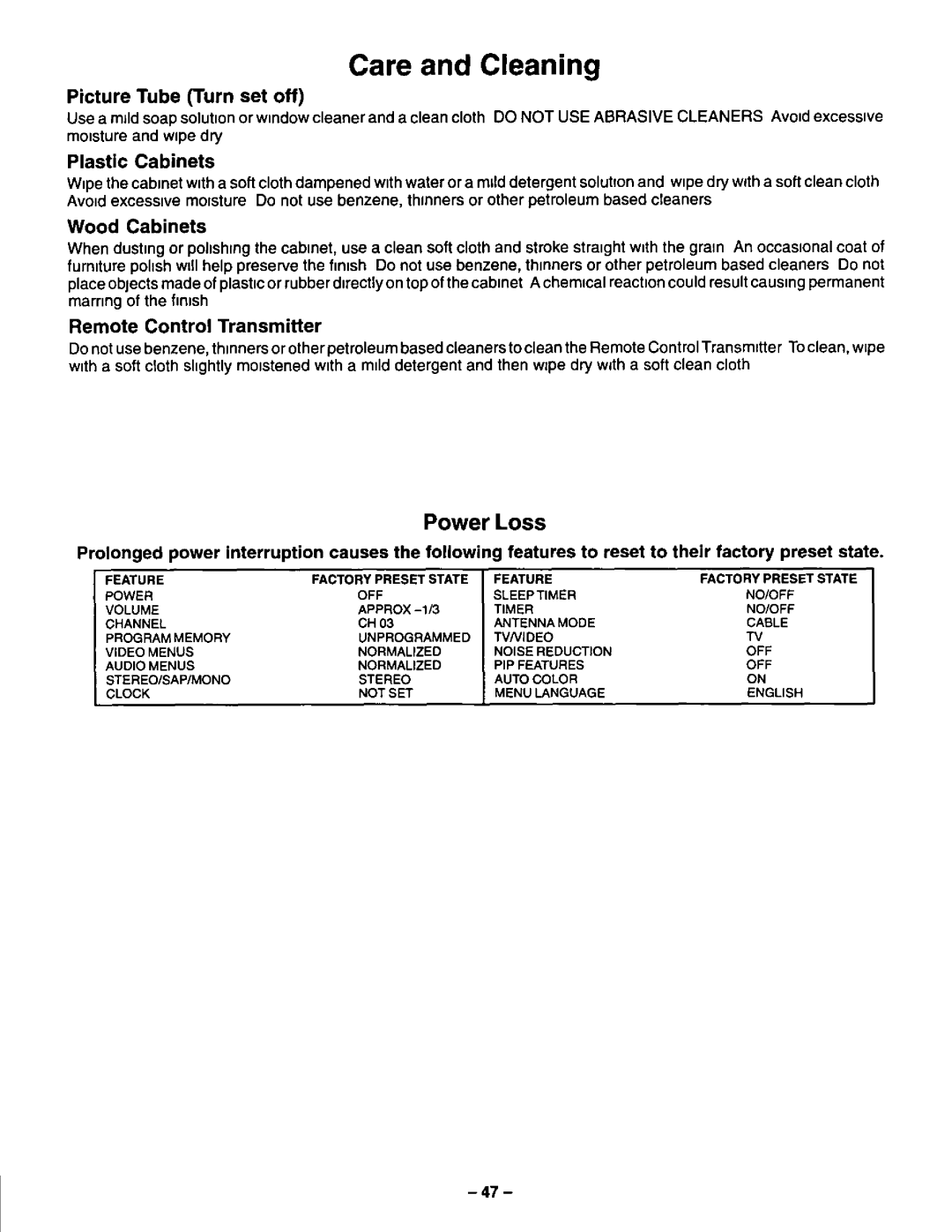 Panasonic CT-31XF43 manual 