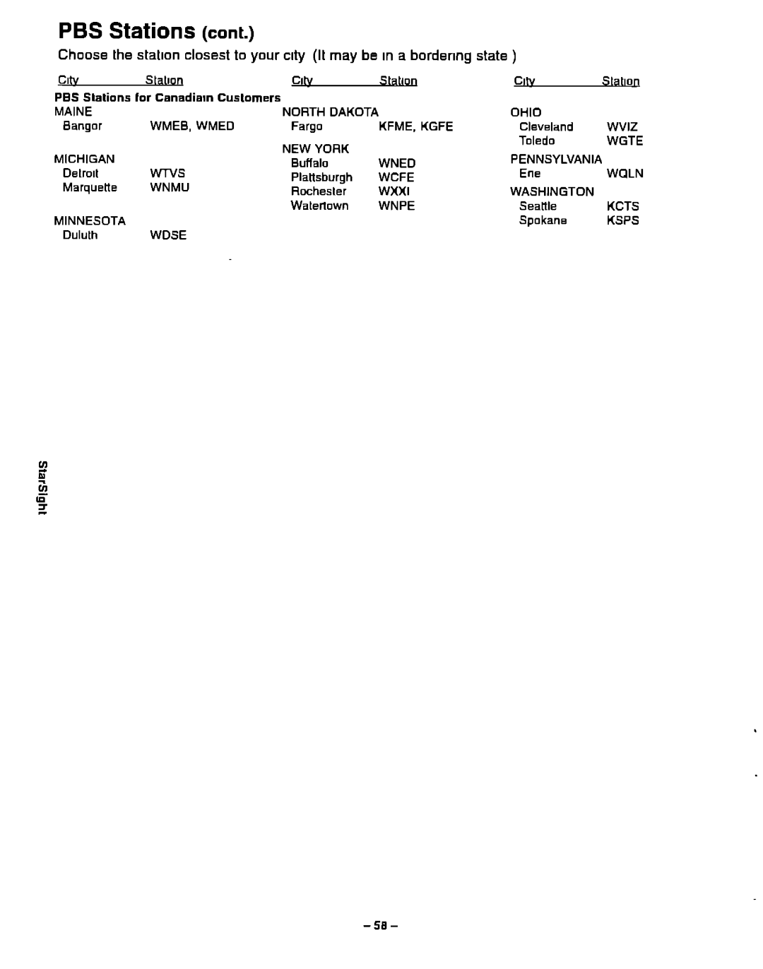 Panasonic CT-31XF43 manual 