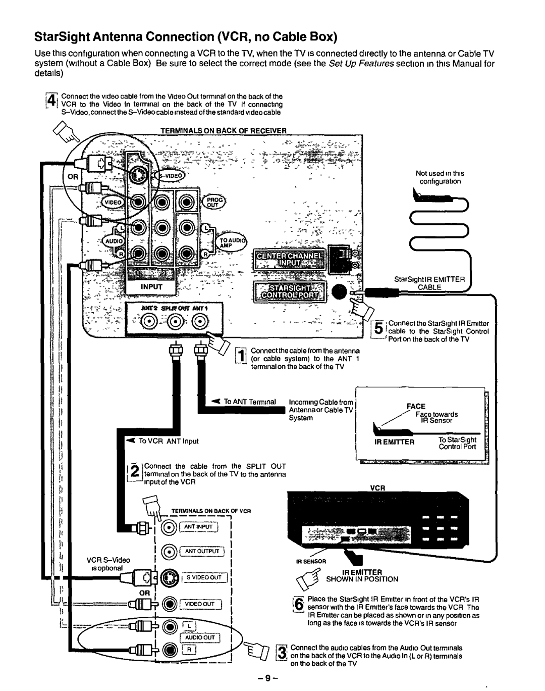 Panasonic CT-31XF43 manual 