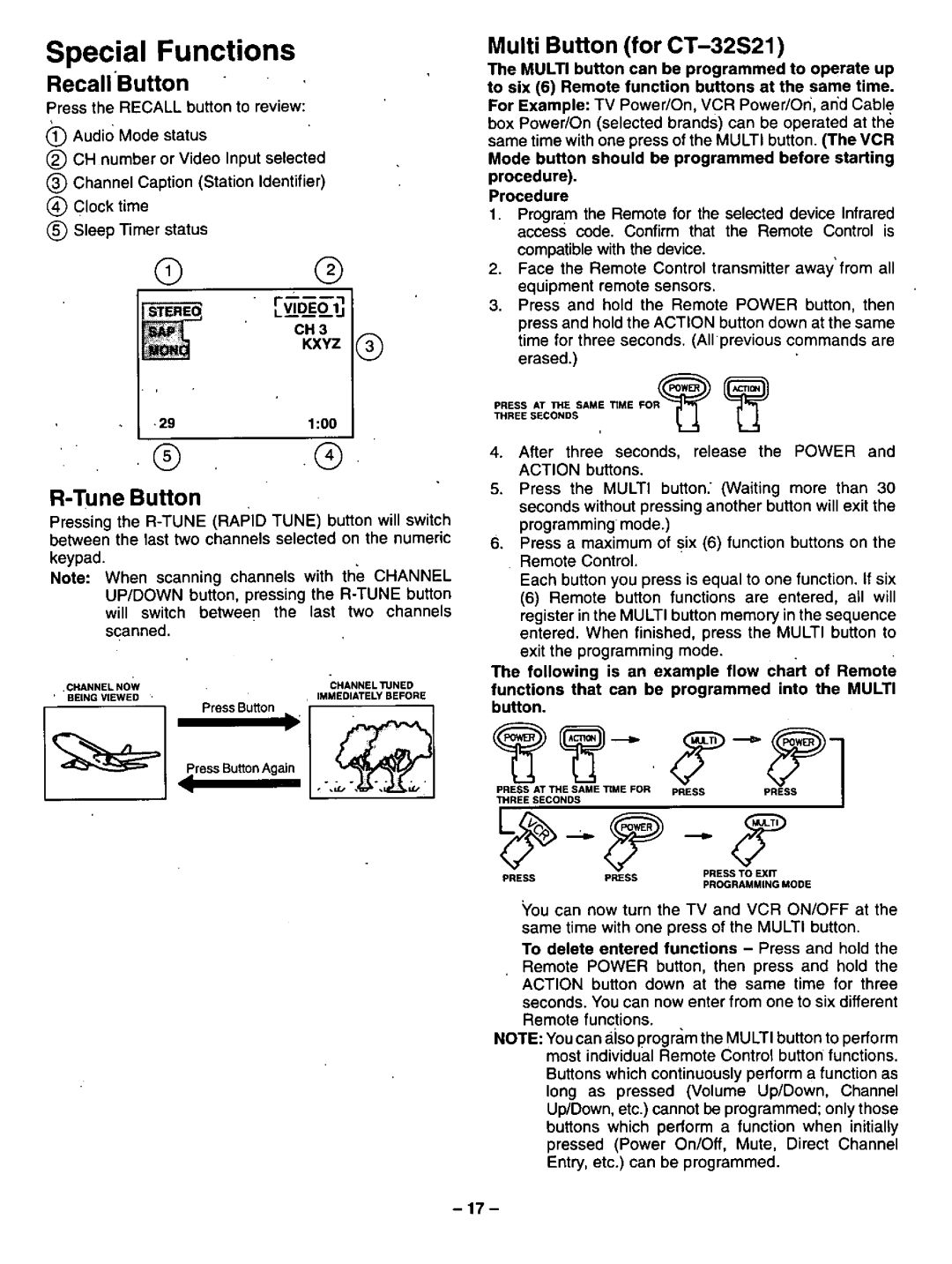 Panasonic CT-32S21, CT-3268S manual 