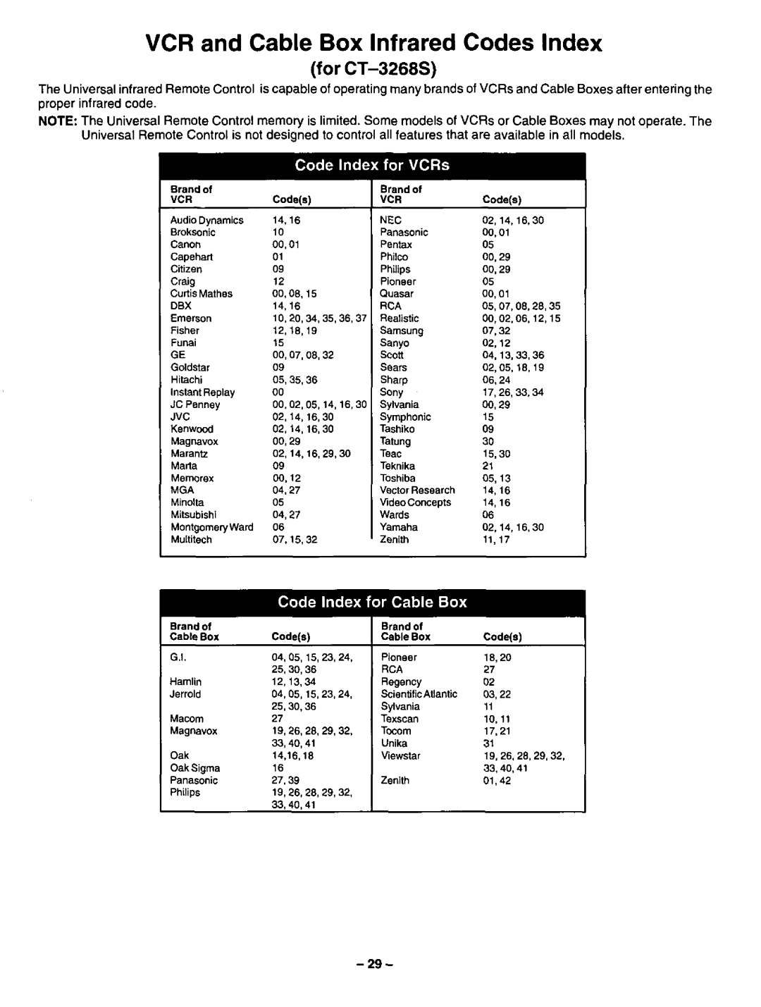 Panasonic CT-32S21, CT-3268S manual 