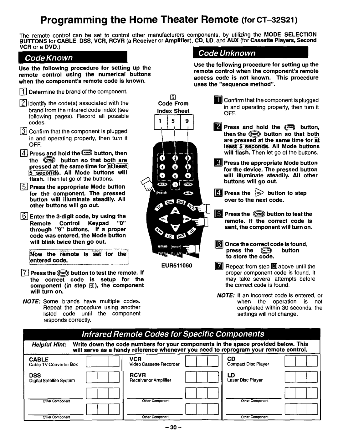 Panasonic CT-3268S, CT-32S21 manual 