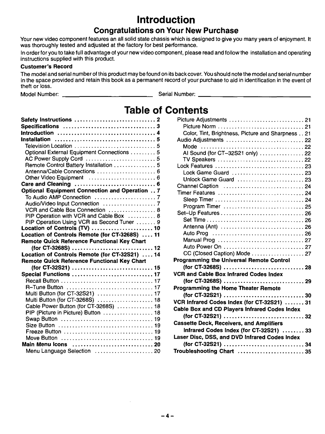 Panasonic CT-3268S, CT-32S21 manual 