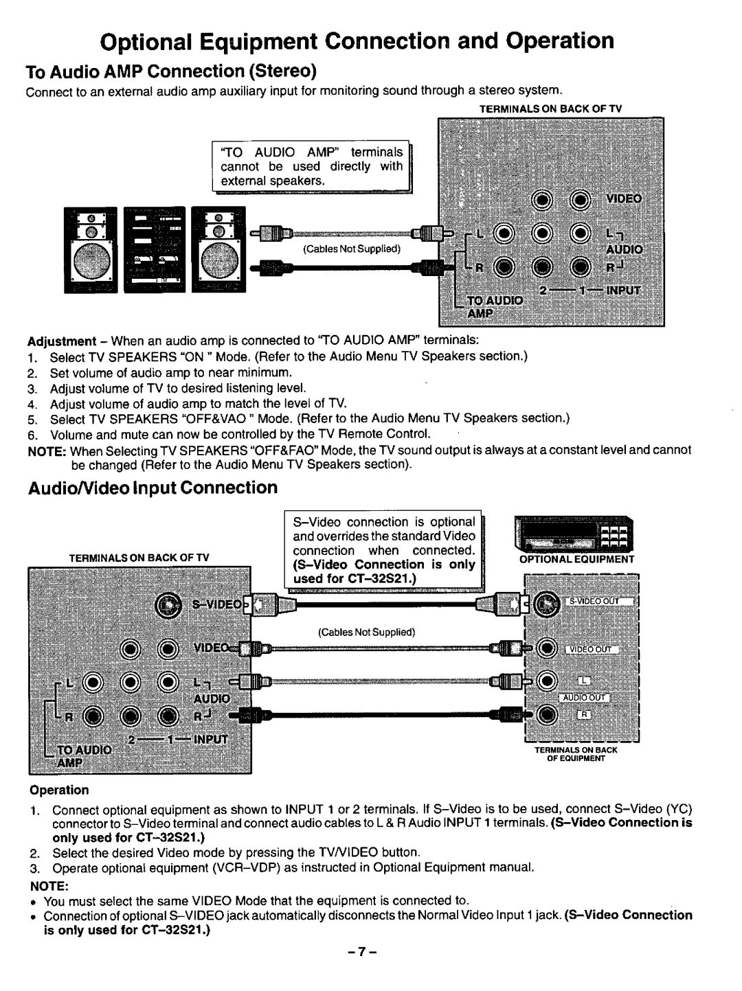 Panasonic CT-32S21, CT-3268S manual 