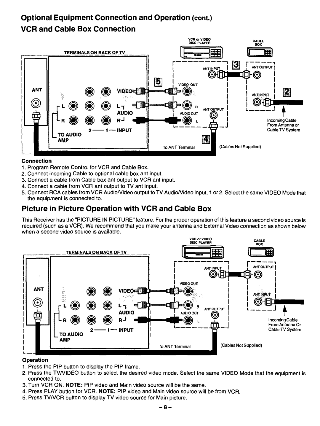 Panasonic CT-3268S, CT-32S21 manual 