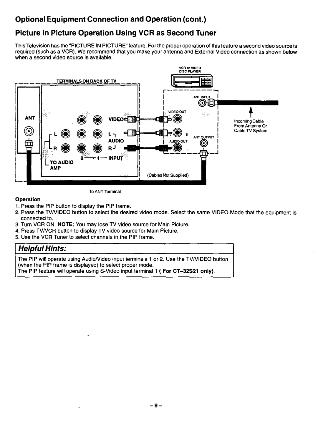 Panasonic CT-32S21, CT-3268S manual 