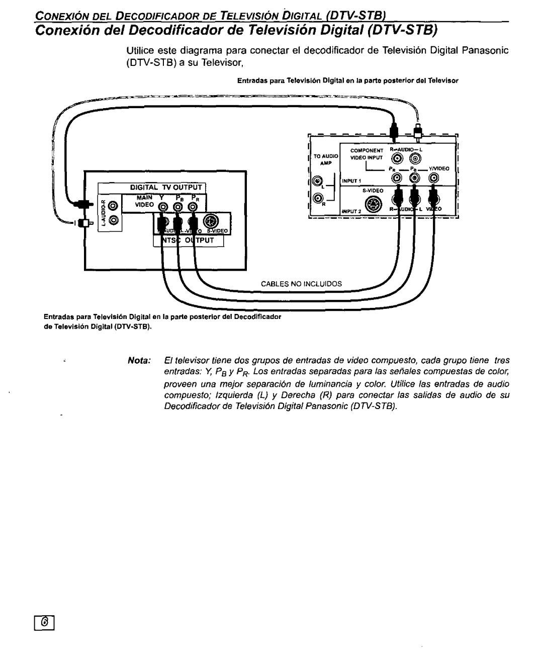 Panasonic CT-27D10U, CT 32D10, CT 27D10, CT-32D10U manual 