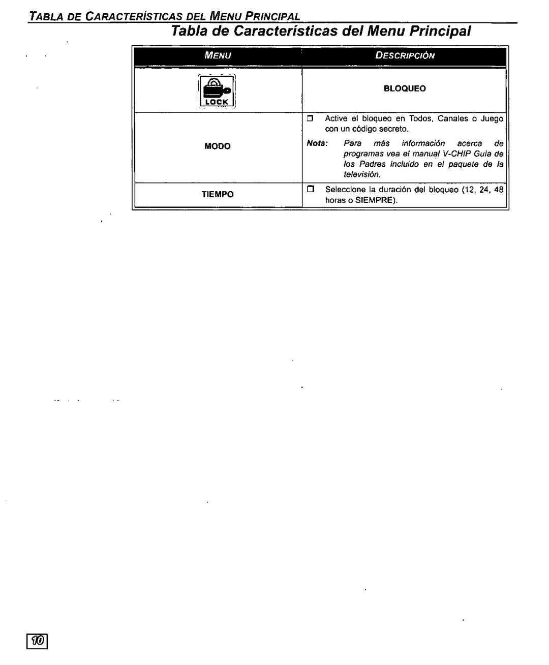 Panasonic CT-27D10U, CT 32D10, CT 27D10, CT-32D10U manual 