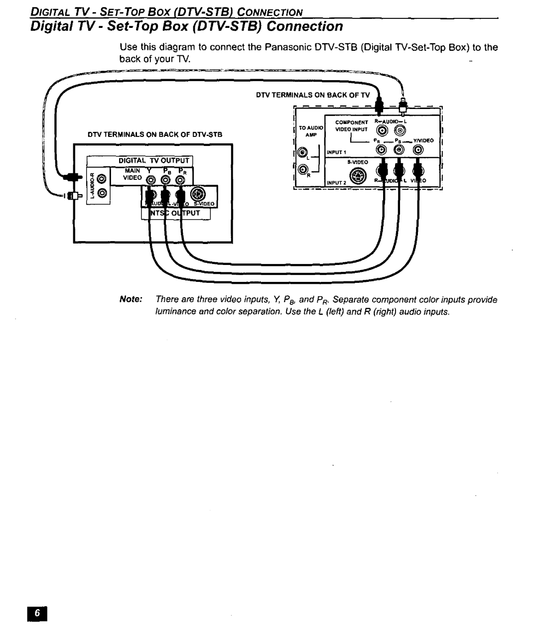 Panasonic CT 32D10, CT 27D10, CT-27D10U, CT-32D10U manual 