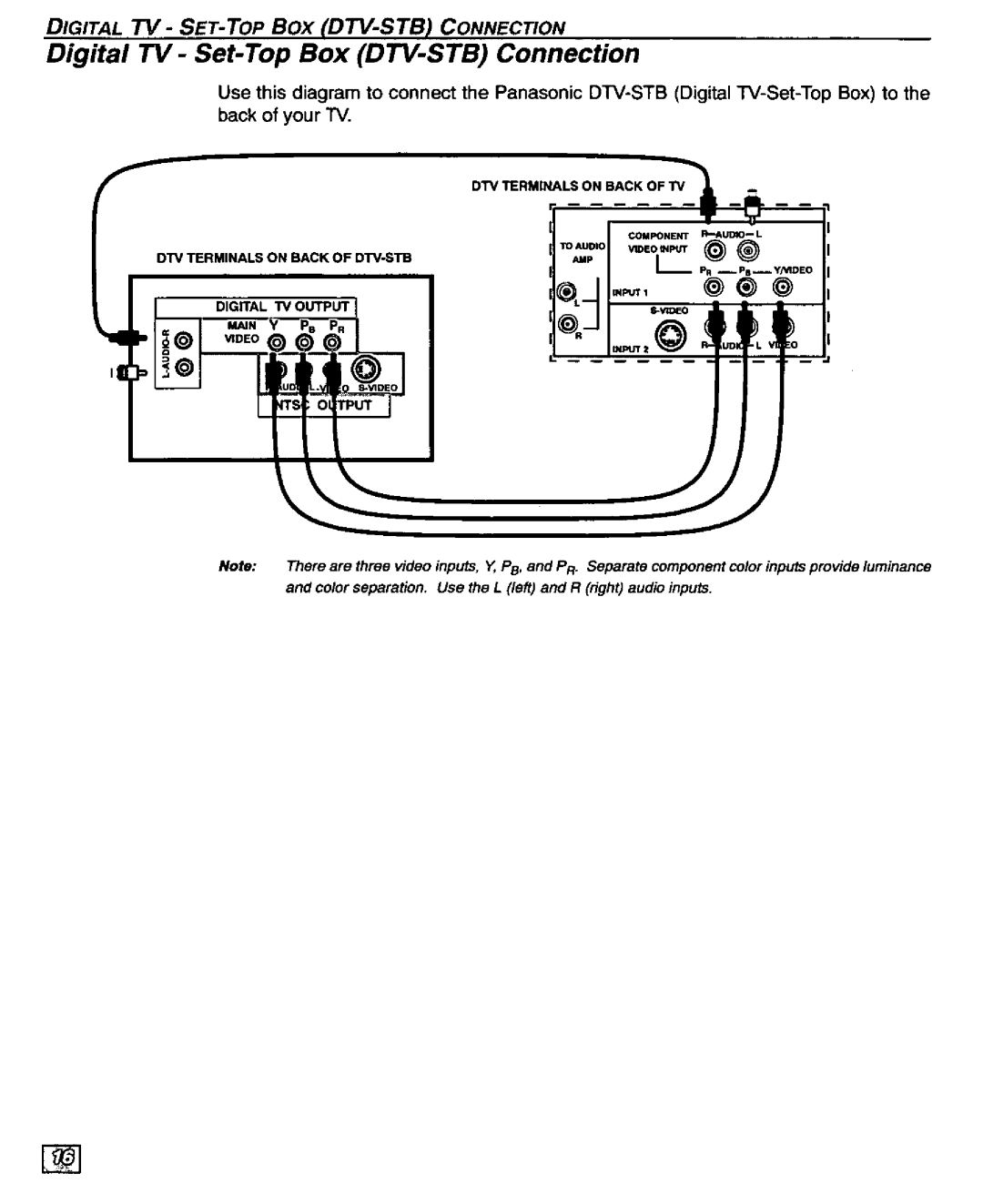 Panasonic CT 32D20, CT 27D20, CT 36D20, CT-36D20U, CT-32D20U, CT-27D20U manual 