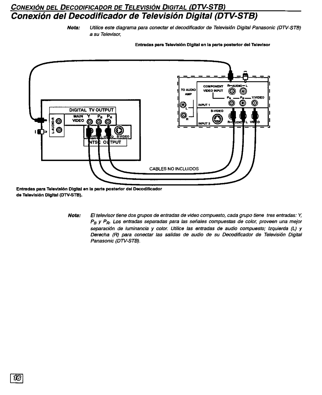 Panasonic CT-32D20U, CT 32D20, CT 27D20, CT 36D20, CT-36D20U, CT-27D20U manual 