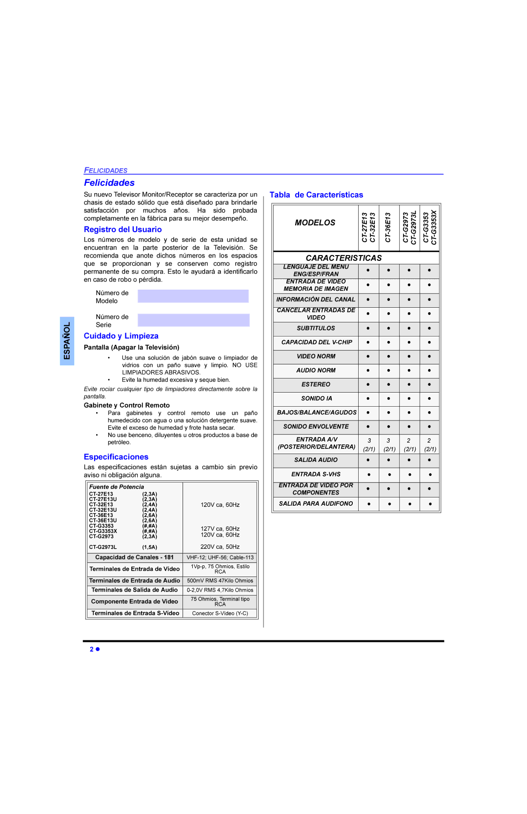 Panasonic CT-G3353X, CT 32E13, CT 27E13, CT 36E13, CT-G2973L manual Holflgdghv, Xlgdgr\/Lpslhd, Vshflilfdflrqhv, ~Phurgh, 6HULH 