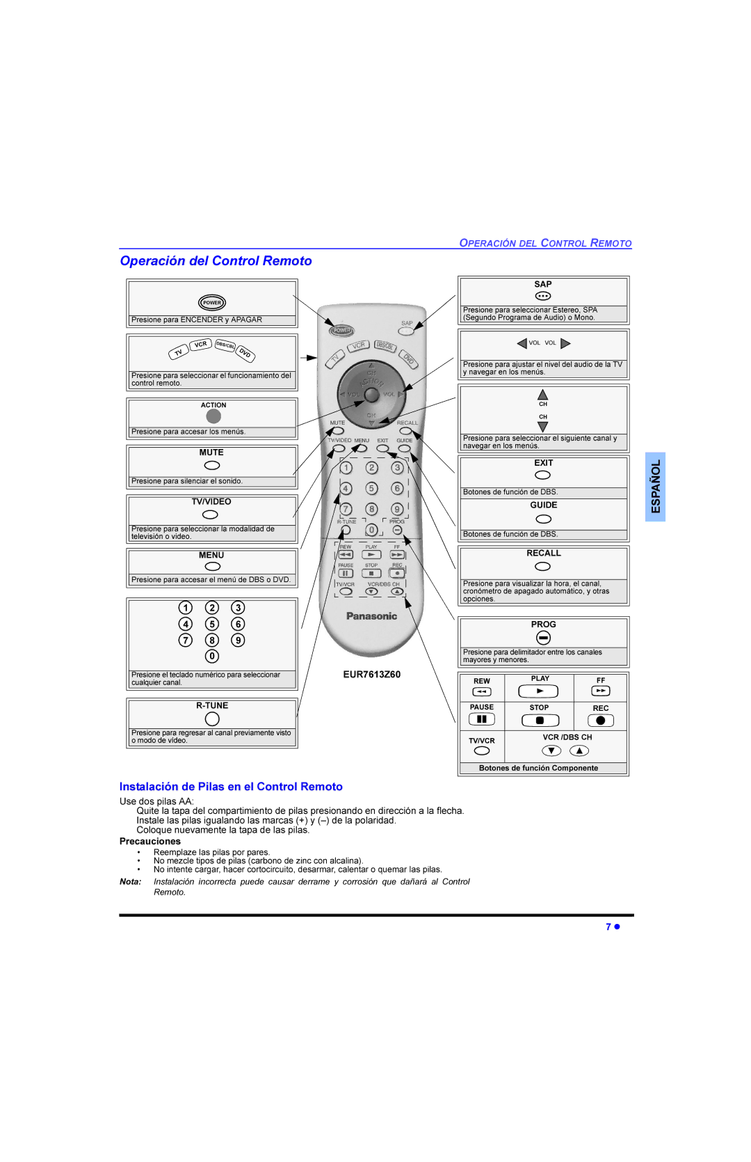 Panasonic CT-32E13 QVWDODFLyQGH3LODVHQHO&RQWURO5HPRWR, 3UHFDXFLRQHV, RWRQHVGHIXQFLyQGH ,7%6, RWRQHVGHIXQFLyQGH *8,%6, 85= 