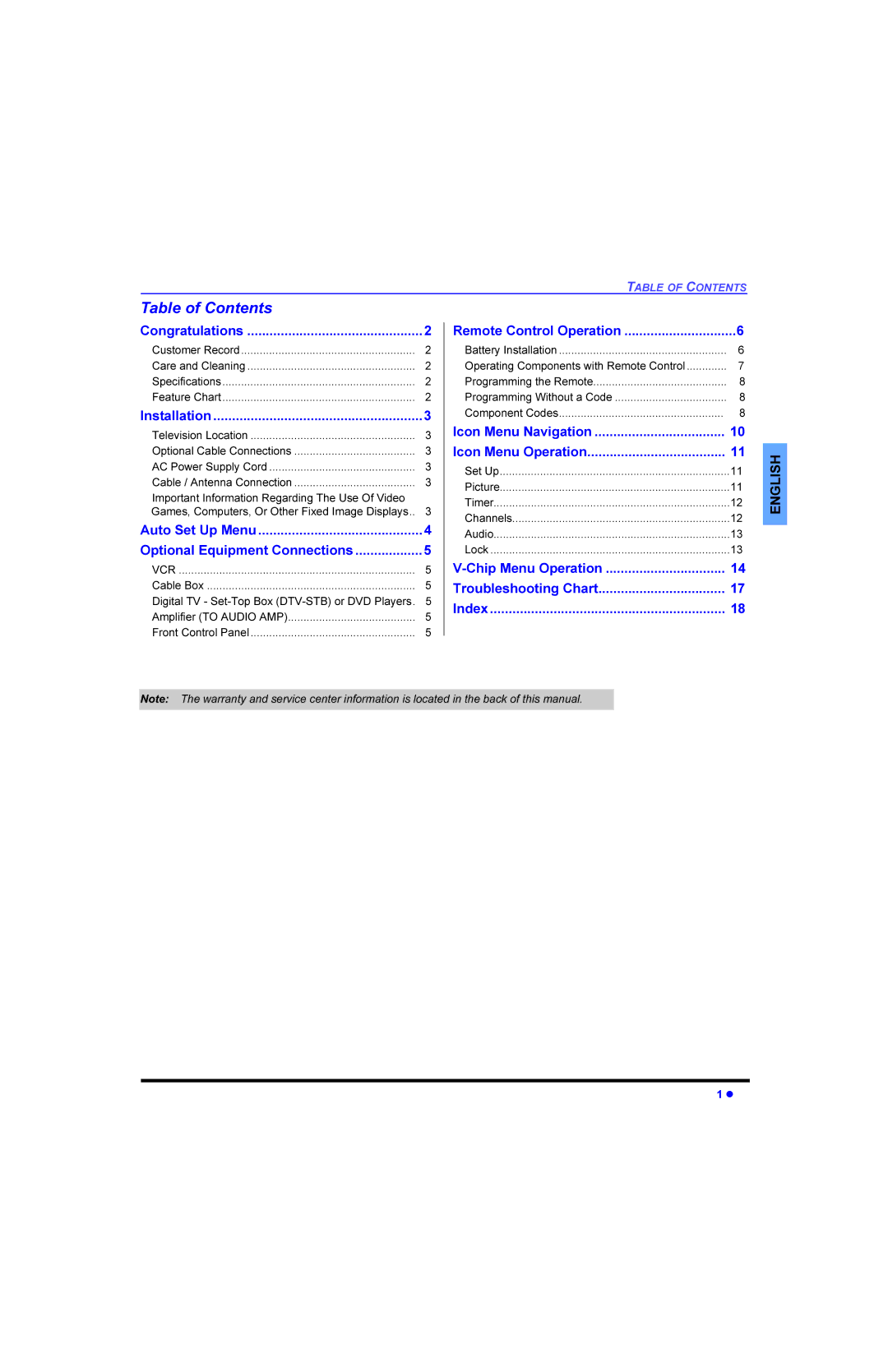 Panasonic CT-G3353 manual 7DEOHRI&RQWHQWV, PSRUWDQW,QIRUPDWLRQ5HJDUGLQJ7KH8VH2I9LGHR, DPHV&RPSXWHUV2U2WKHULHG,PDJHLVSOD\V 