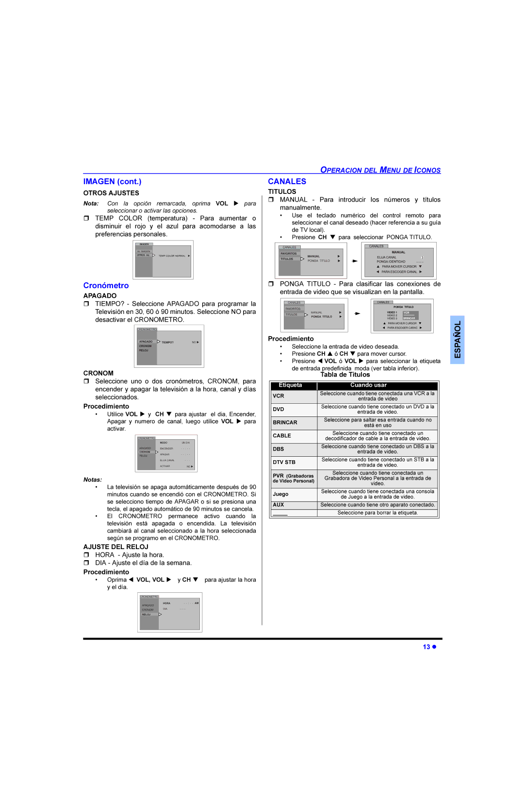 Panasonic CT-G2973L, CT 32E13, CT 27E13, CT 36E13, CT-G3353X, CT-36E13, CT-27E13, CT-32E13 manual $*1FRQW, URQyPHWUR, $1$/6 