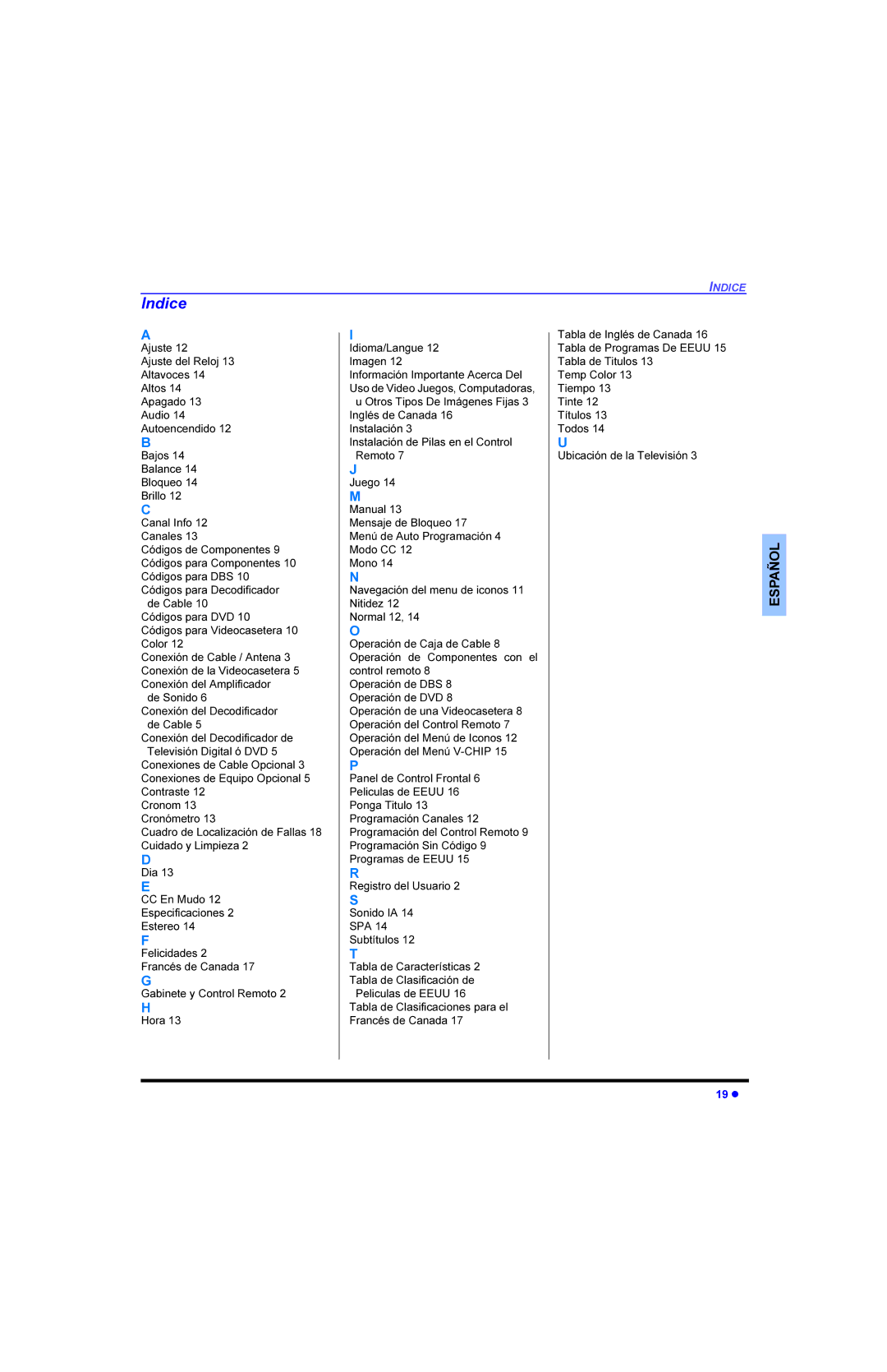 Panasonic CT 27E13, CT 32E13, CT 36E13, CT-G3353X, CT-G2973L, CT-36E13, CT-27E13, CT-32E13 manual Qglfh 