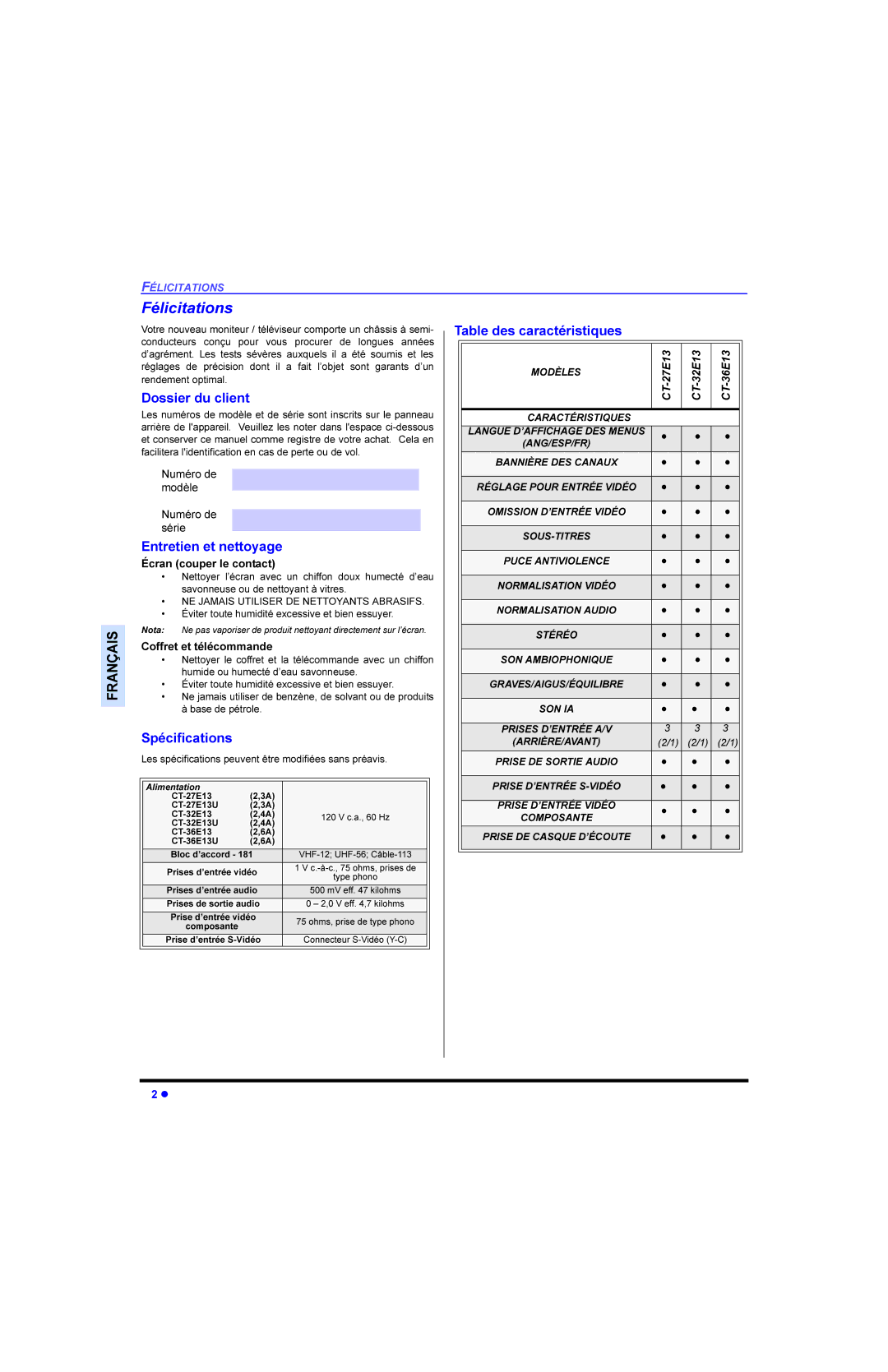 Panasonic CT-G3353X, CT 32E13 Polflwdwlrqv, Rvvlhugxfolhqw, Qwuhwlhqhwqhwwr\Djh, 6SpFLILFDWLRQV, 7DEOHGHVFDUDFWpULVWLTXHV 