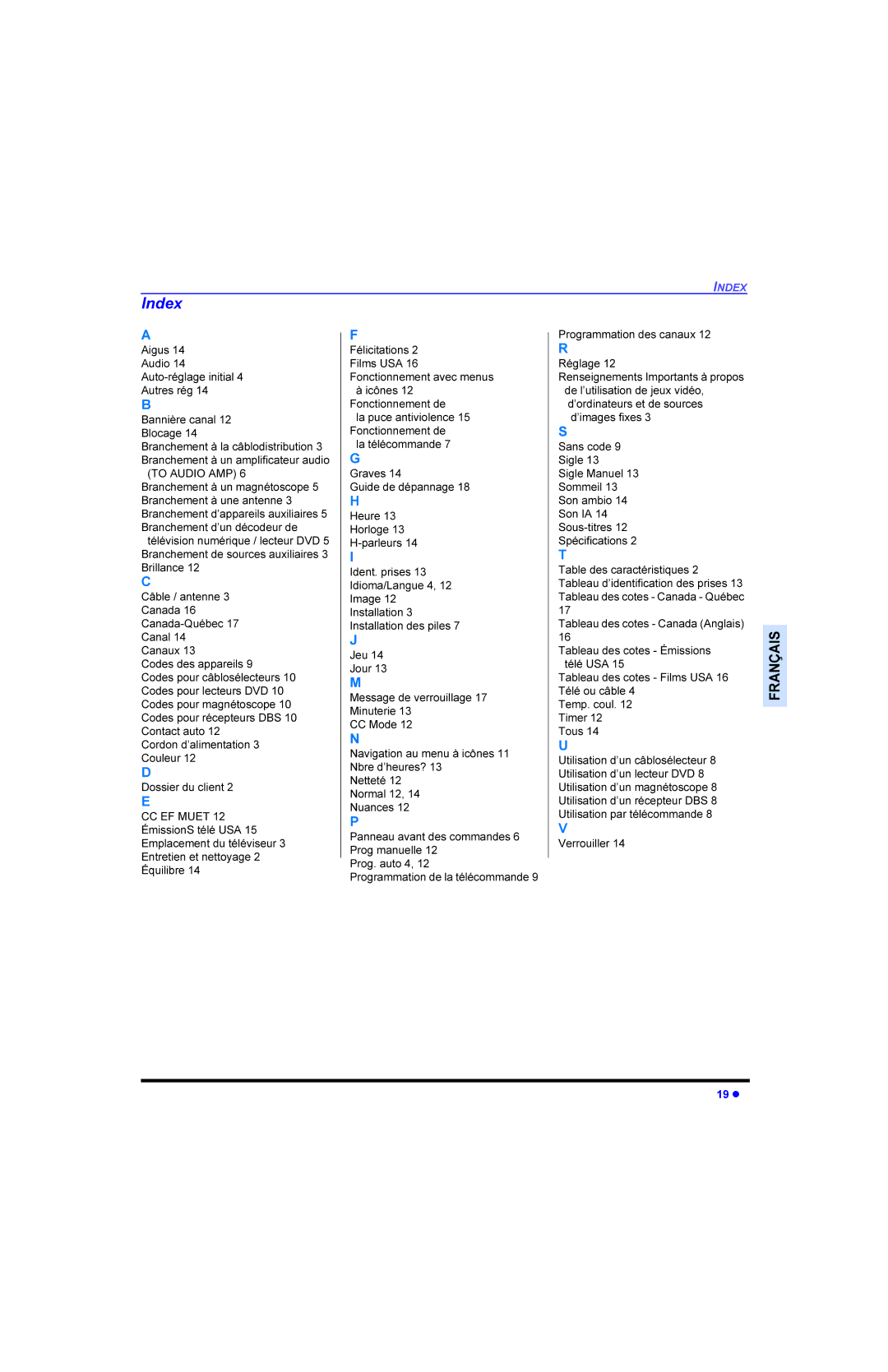 Panasonic CT 27E13 manual Orfdjh, Rghvghvdssduhlov, RGHVSRXUOHFWHXUV9, Rqwdfwdxwr, Rvvlhugxfolhqw, Rqfwlrqqhphqwgh, Udyhv 