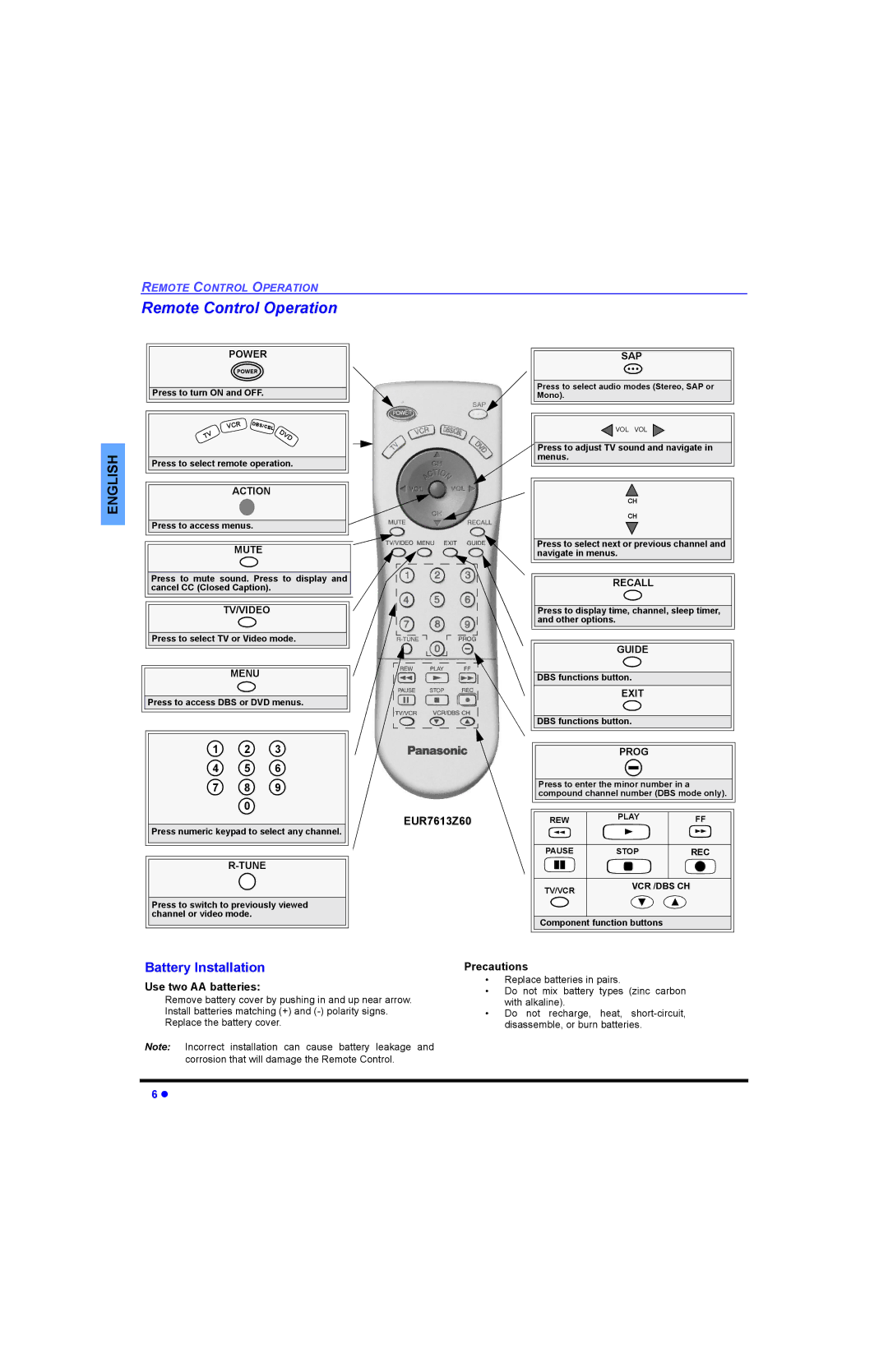 Panasonic CT-27E13, CT 32E13 Remote Control Operation, Battery Installation, EUR7613Z60, Use two AA batteries, Precautions 