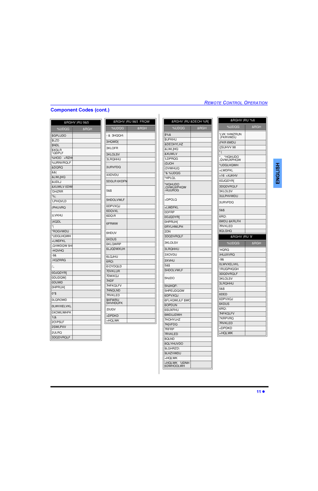 Panasonic CT 27E33, CT 32E33, CT 36E33, CT-G2983 manual XUWLV0DWKHV, Lwdfkl, Uglhqwhrovwdu, QVWDQW5HSOD, Urnvrqlf 