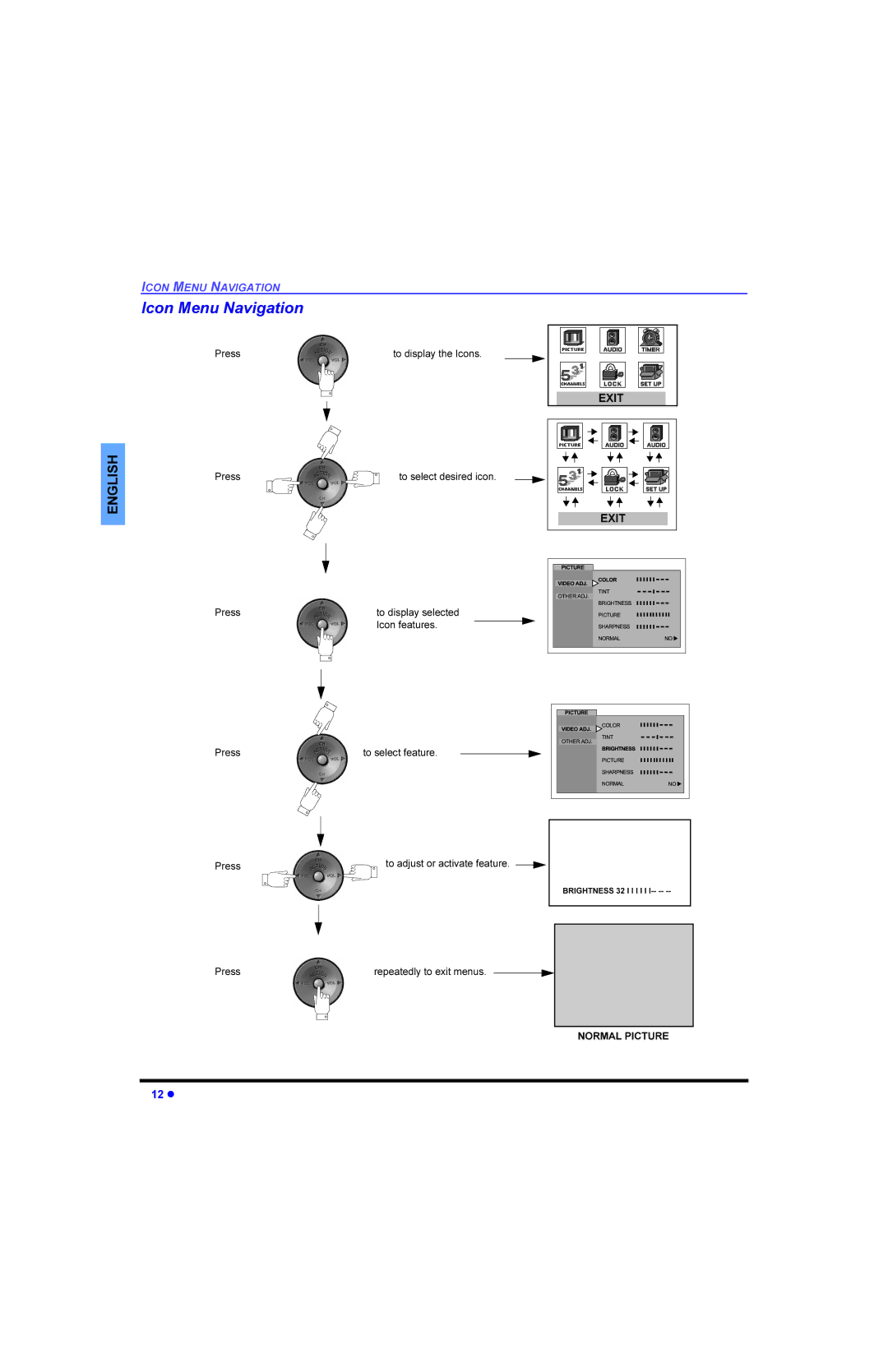 Panasonic CT 36E33, CT 32E33, CT 27E33, CT-G2983 manual FRQ0HQX1DYLJDWLRQ, 3UHVVWRVHOHFWIHDWXUH 