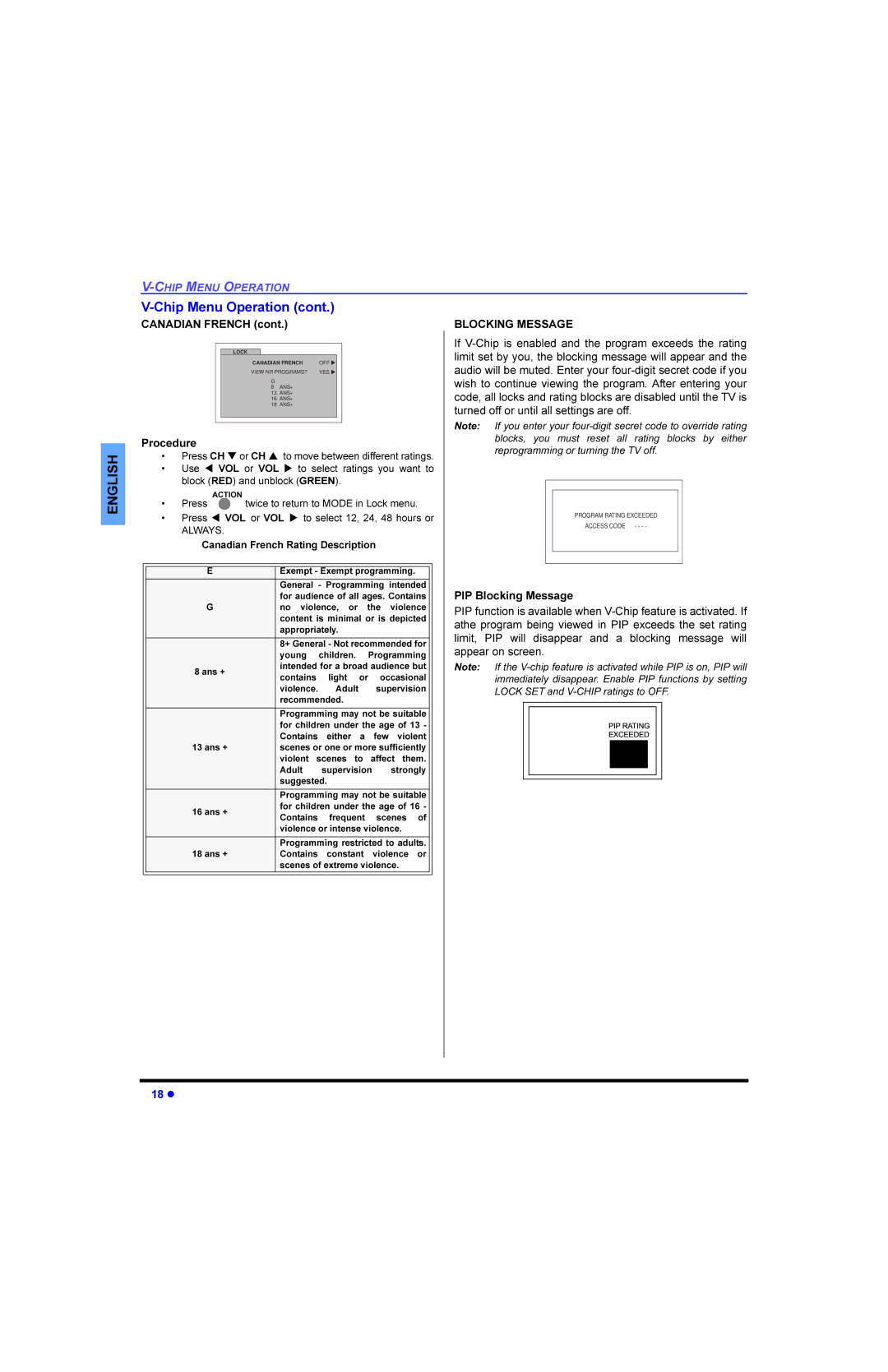 Panasonic CT 32E33, CT 27E33, CT 36E33, CT-G2983 manual $1$,$151&+FRQW, 1*066$, ORFNLQJ0HVVDJH 