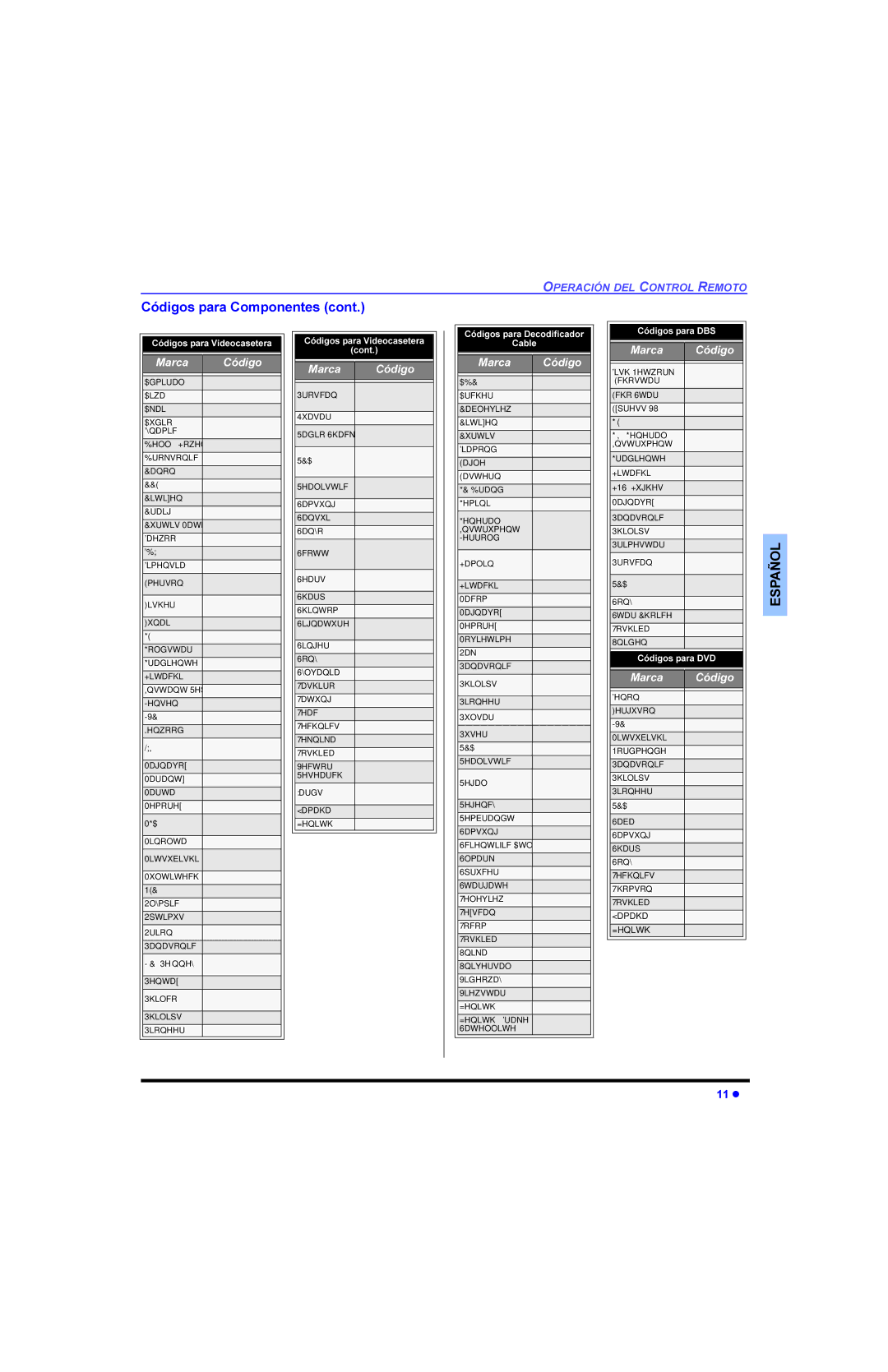 Panasonic CT 27E33, CT 32E33, CT 36E33, CT-G2983 manual Ygljrvsdud&Rpsrqhqwhvfrqw, Qrowd$, Frp, Qvwuxphqw 